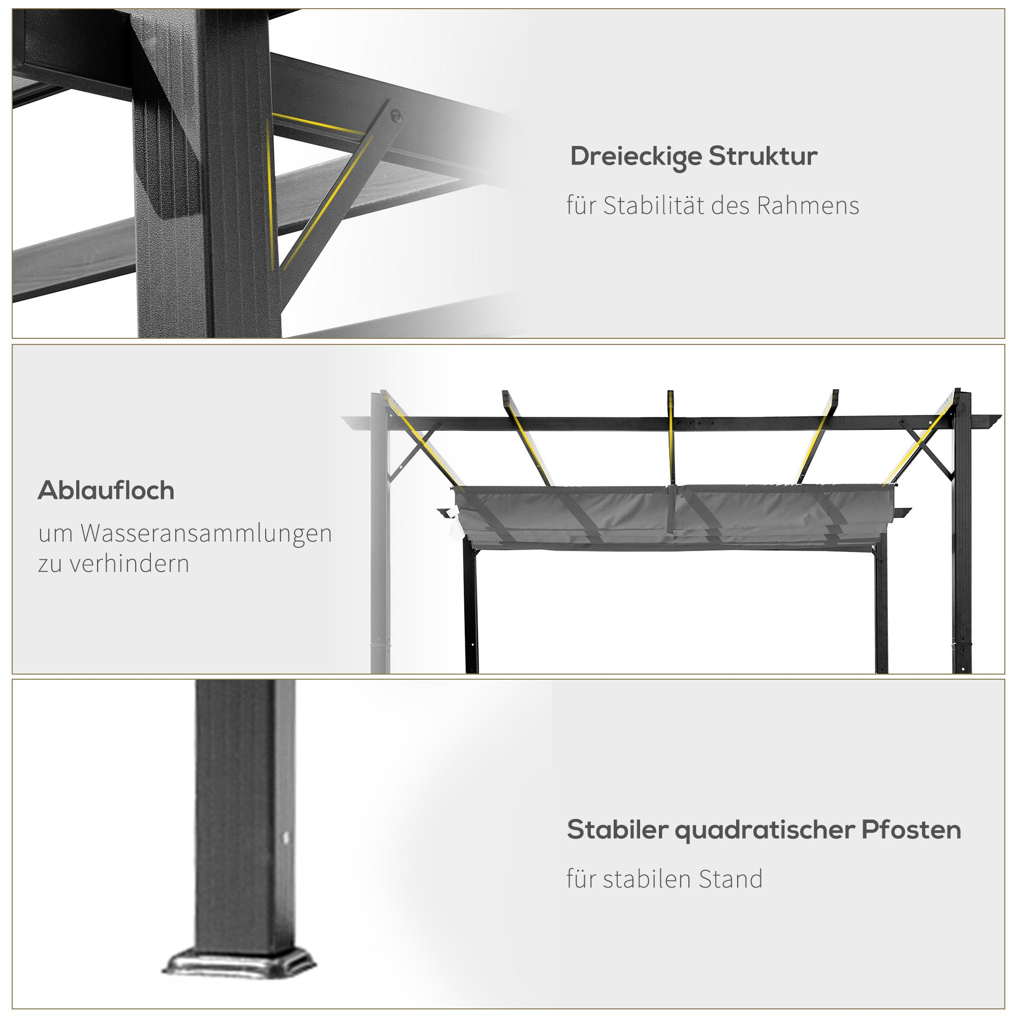 Diagramm einer Pergola mit dreieckiger Struktur, Wasserablauf und quadratischen Pfosten.