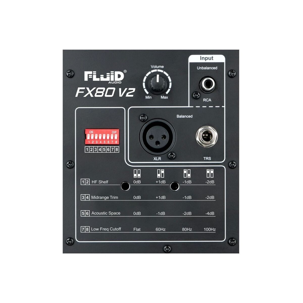 Pannello posteriore altoparlante audio nero con vari ingressi, interruttori e manopola del volume. 'Fluid FX80 V2'.