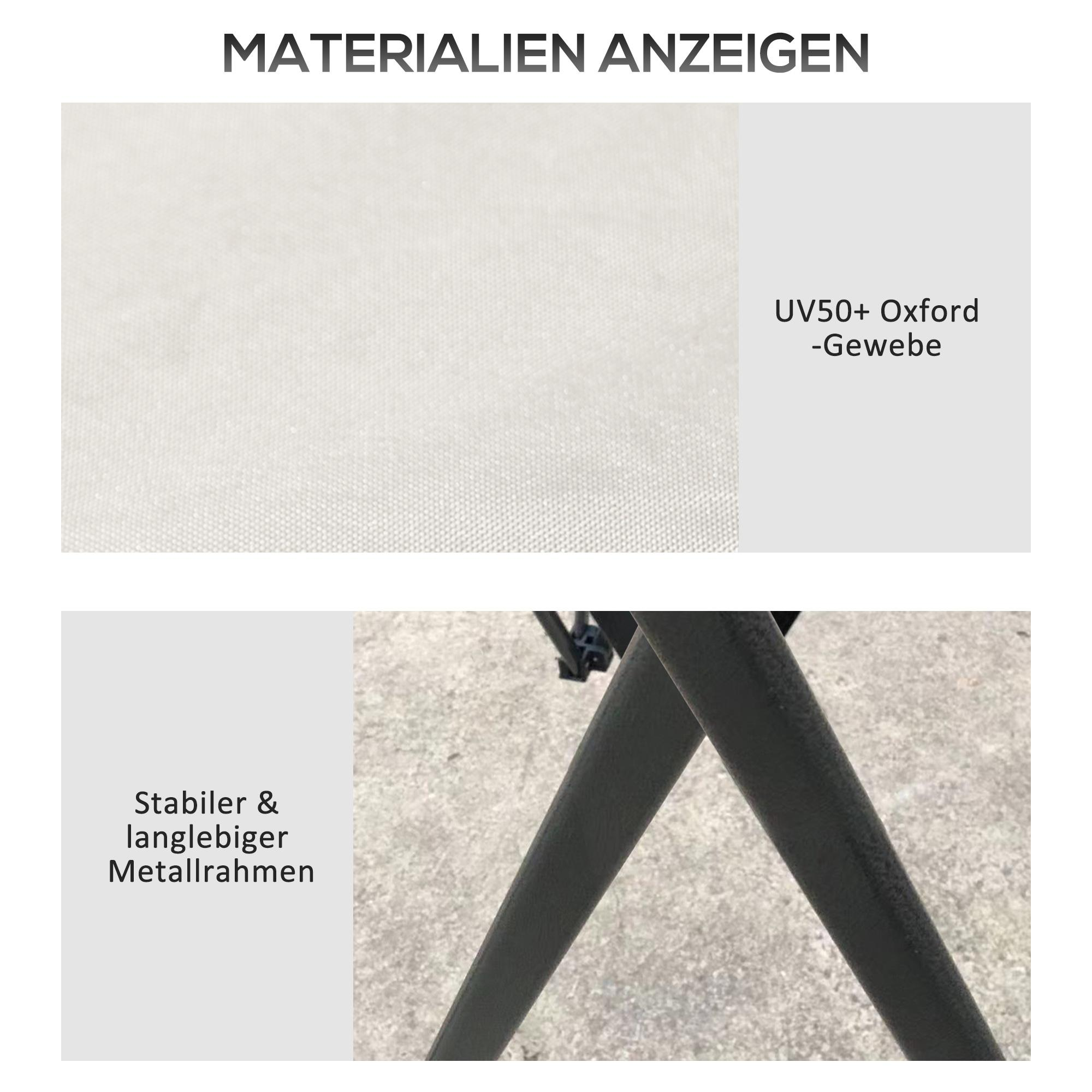 Nahaufnahme von weißem Oxford-Gewebe und einem schwarzen Metallrahmen. Text beschriftet die Materialien.