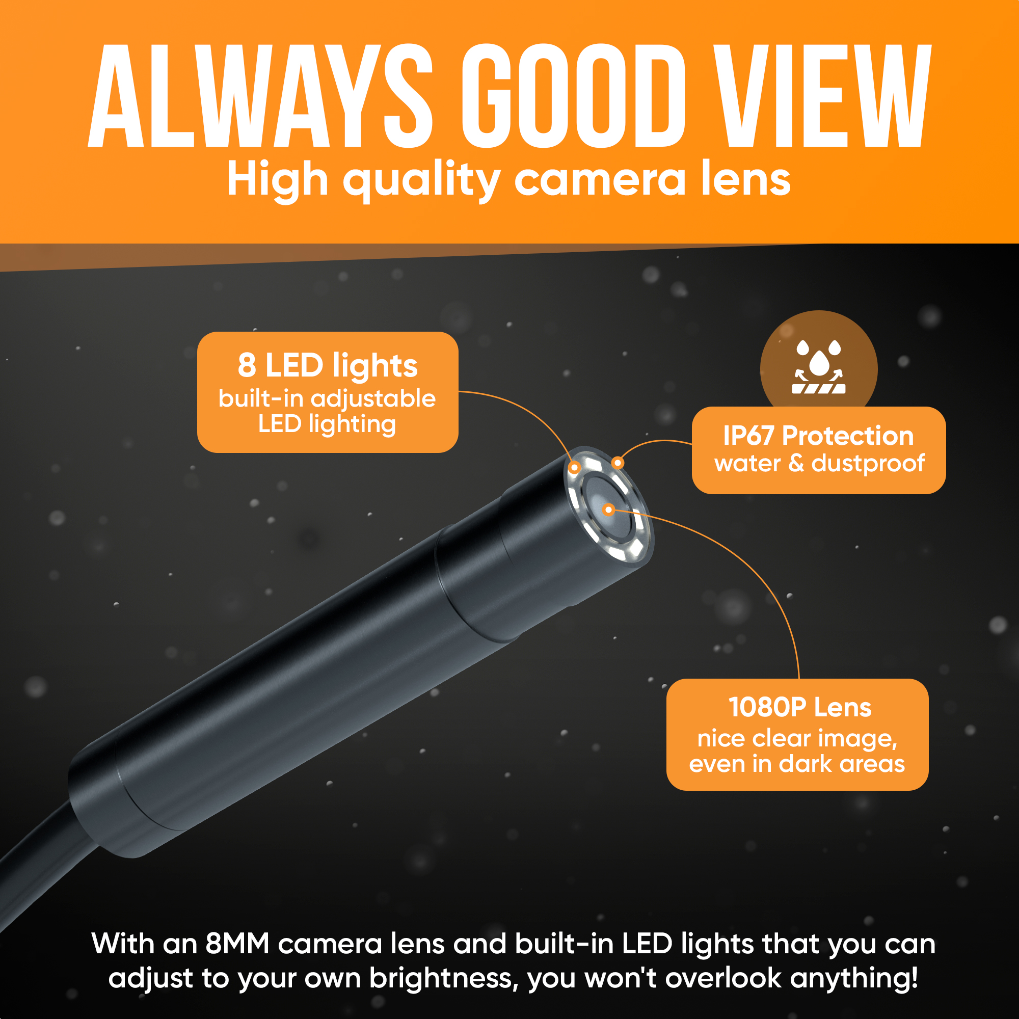 A close-up of a camera lens and its built-in LED lights. Text overlays describe the features.