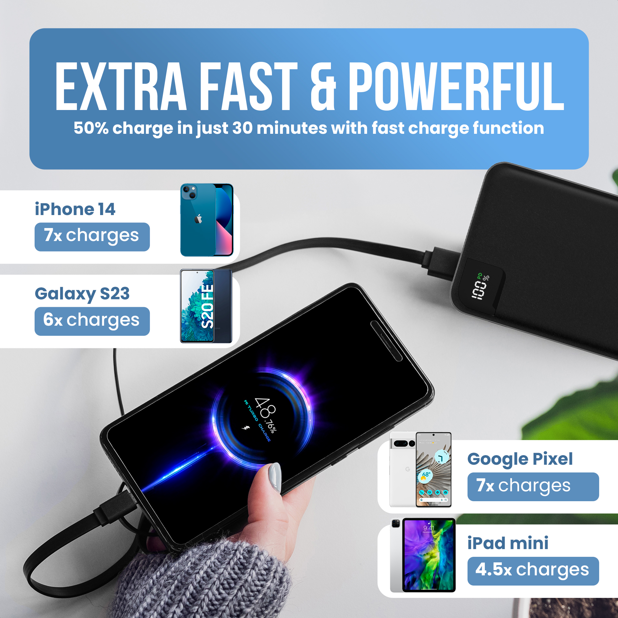 L'image montre une batterie externe rechargeant un téléphone, avec d'autres téléphones en arrière-plan. Le texte dit 'extra rapide et puissant'.
