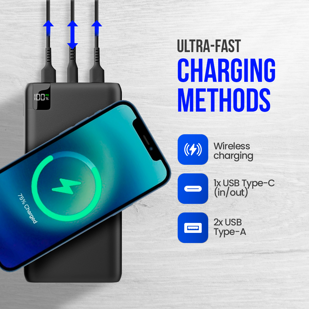 Téléphone en charge avec une batterie externe, avec chargement sans fil, USB Type-C et 2x USB Type-A. Fond bleu et blanc.