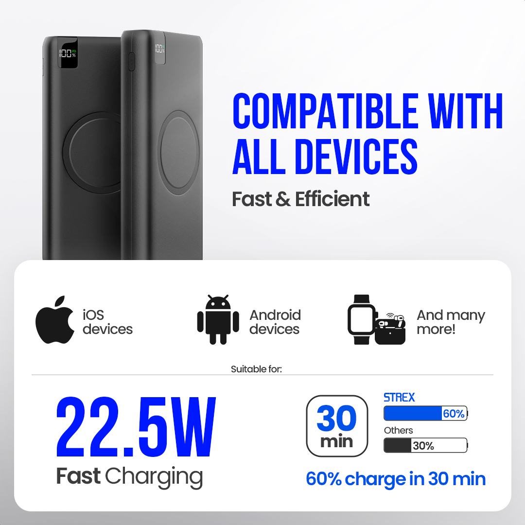 Batteries externes noires avec des appareils iOS et Android. Le texte décrit la vitesse de chargement et la compatibilité.