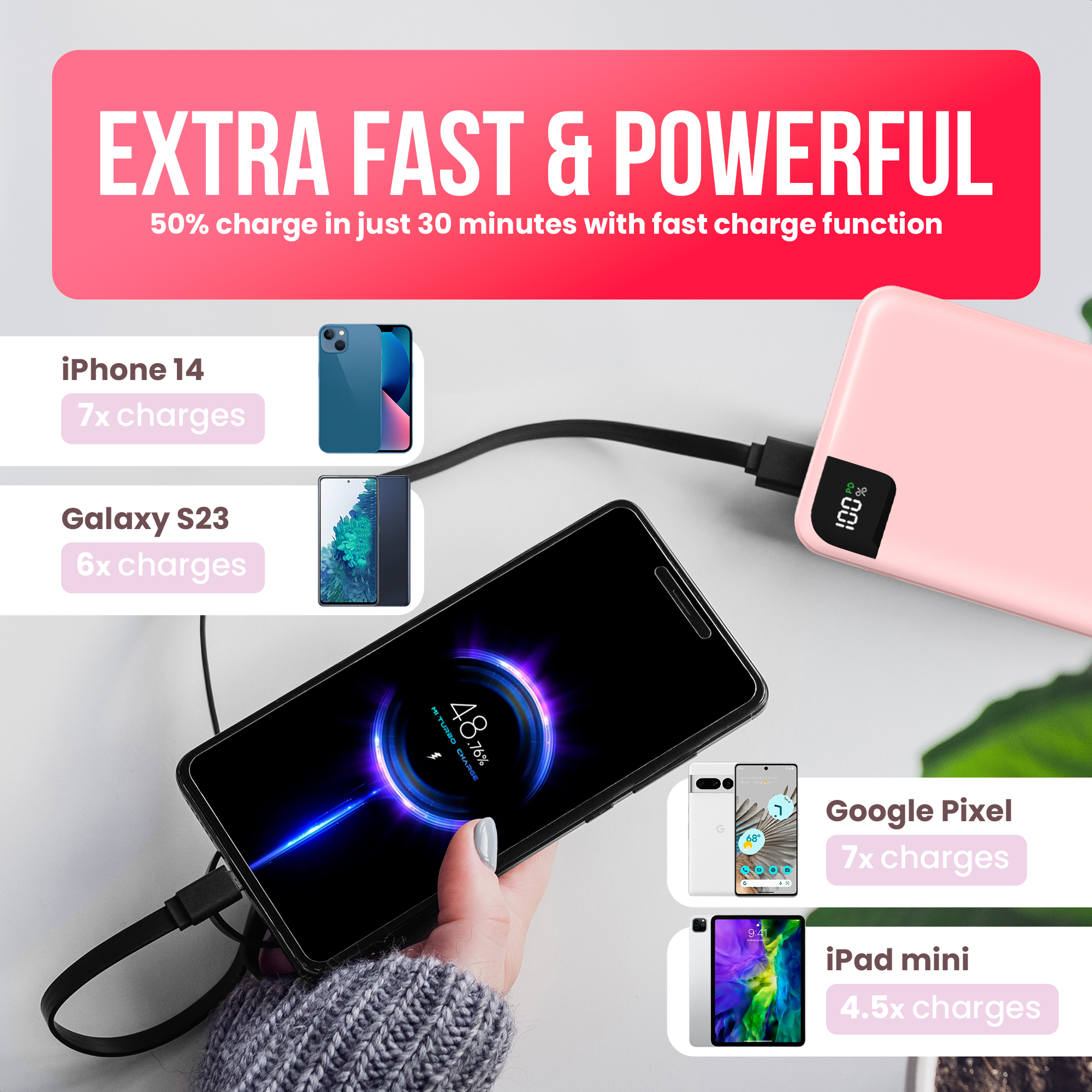 Een hand die een telefoon vasthoudt die wordt opgeladen door een roze powerbank, met verschillende apparaten en laadinformatie weergegeven.