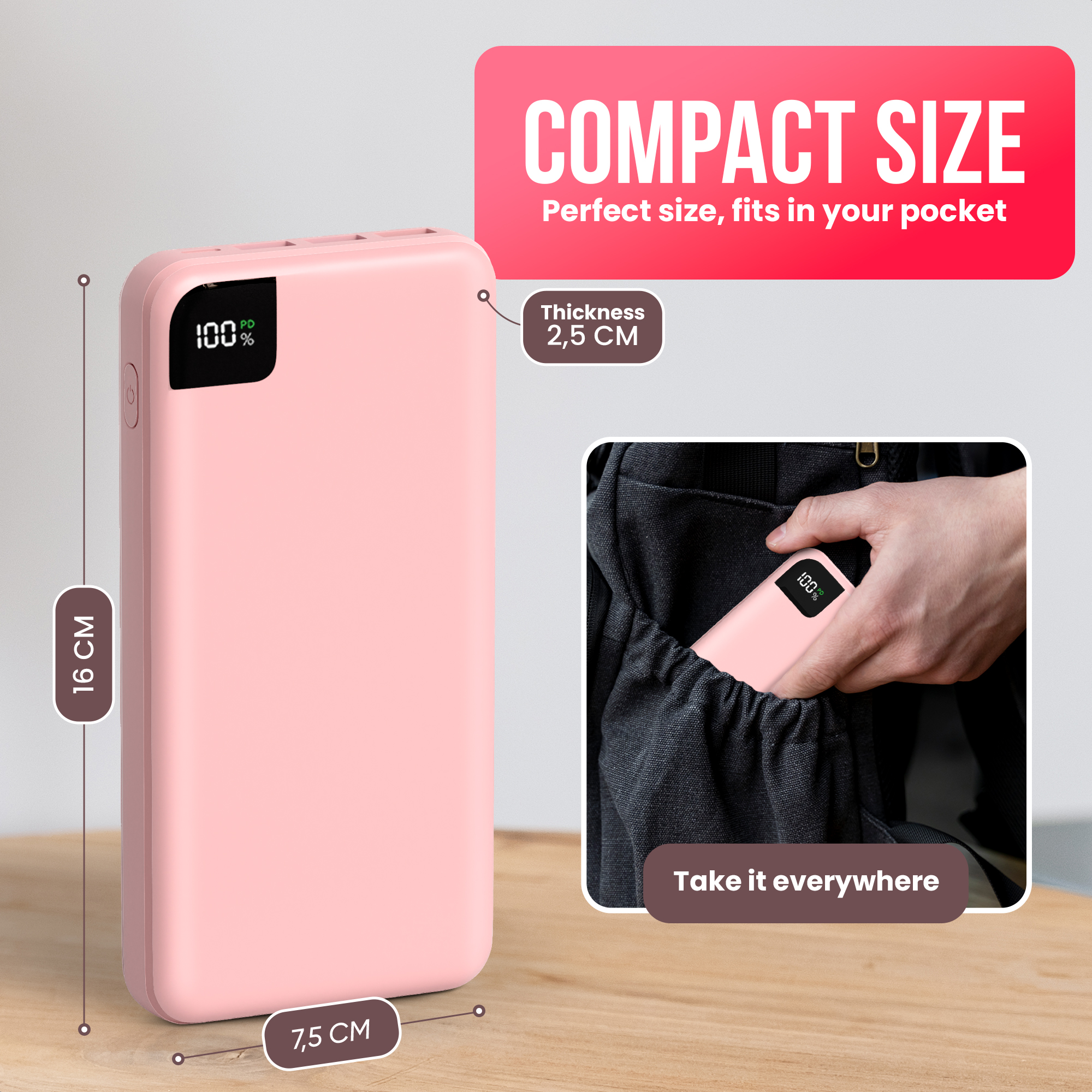 Een roze powerbank wordt getoond met afmetingen en de tekst 'compact formaat'. Het zit in een zak.