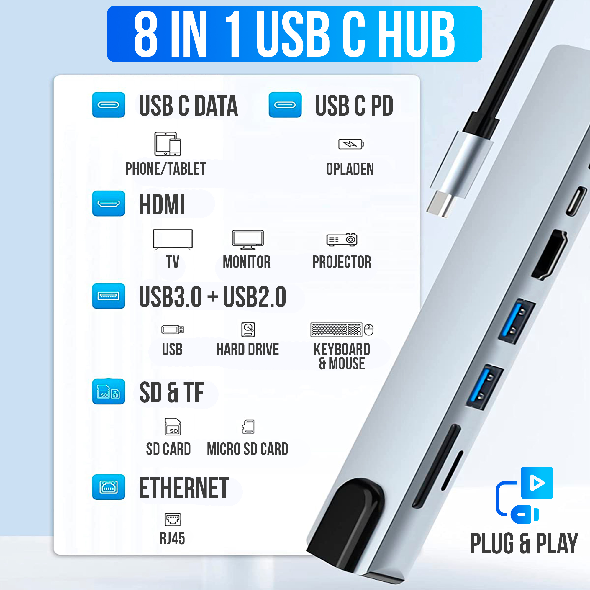 Un hub USB C 8 en 1 avec divers ports : USB C Data, USB C PD, HDMI, USB 3.0, USB 2.0, SD & TF, Ethernet. Plug & Play.