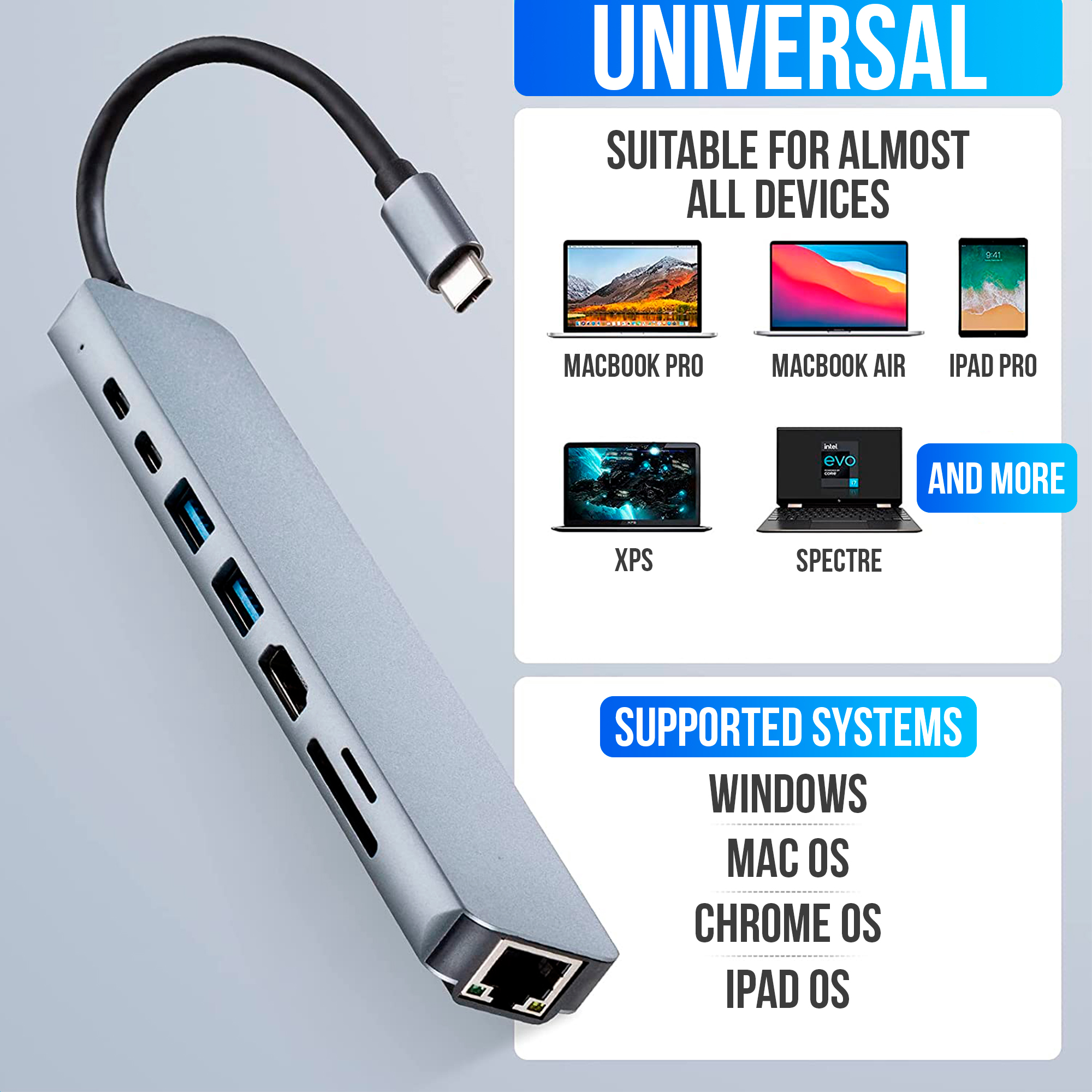 Un hub USB-C avec plusieurs ports. Il prend en charge Windows, Mac OS, Chrome OS et iPad OS. Gris.