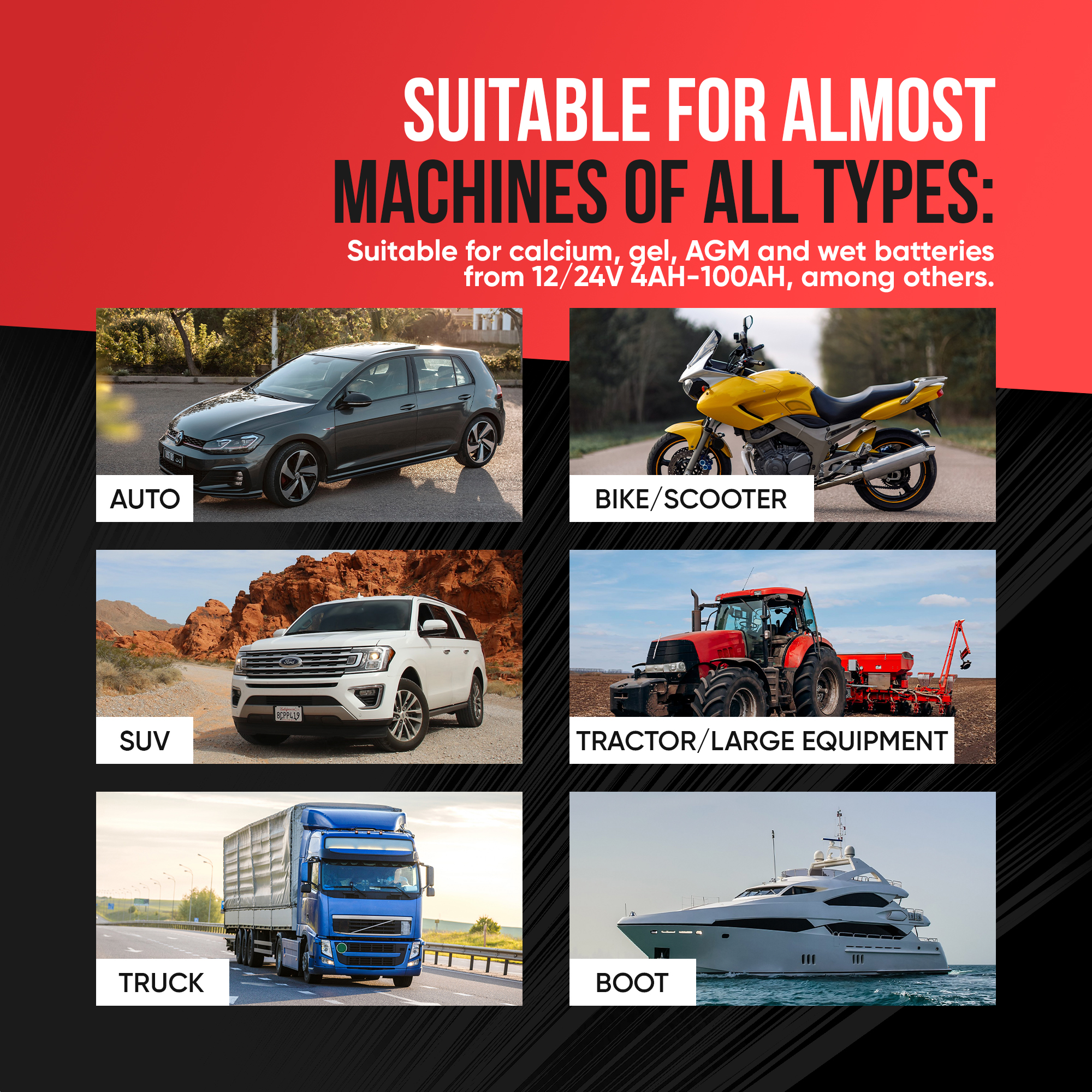 Images de divers véhicules, dont une voiture, un scooter, un SUV, un tracteur, un camion et un yacht, adaptés à la charge de batteries.