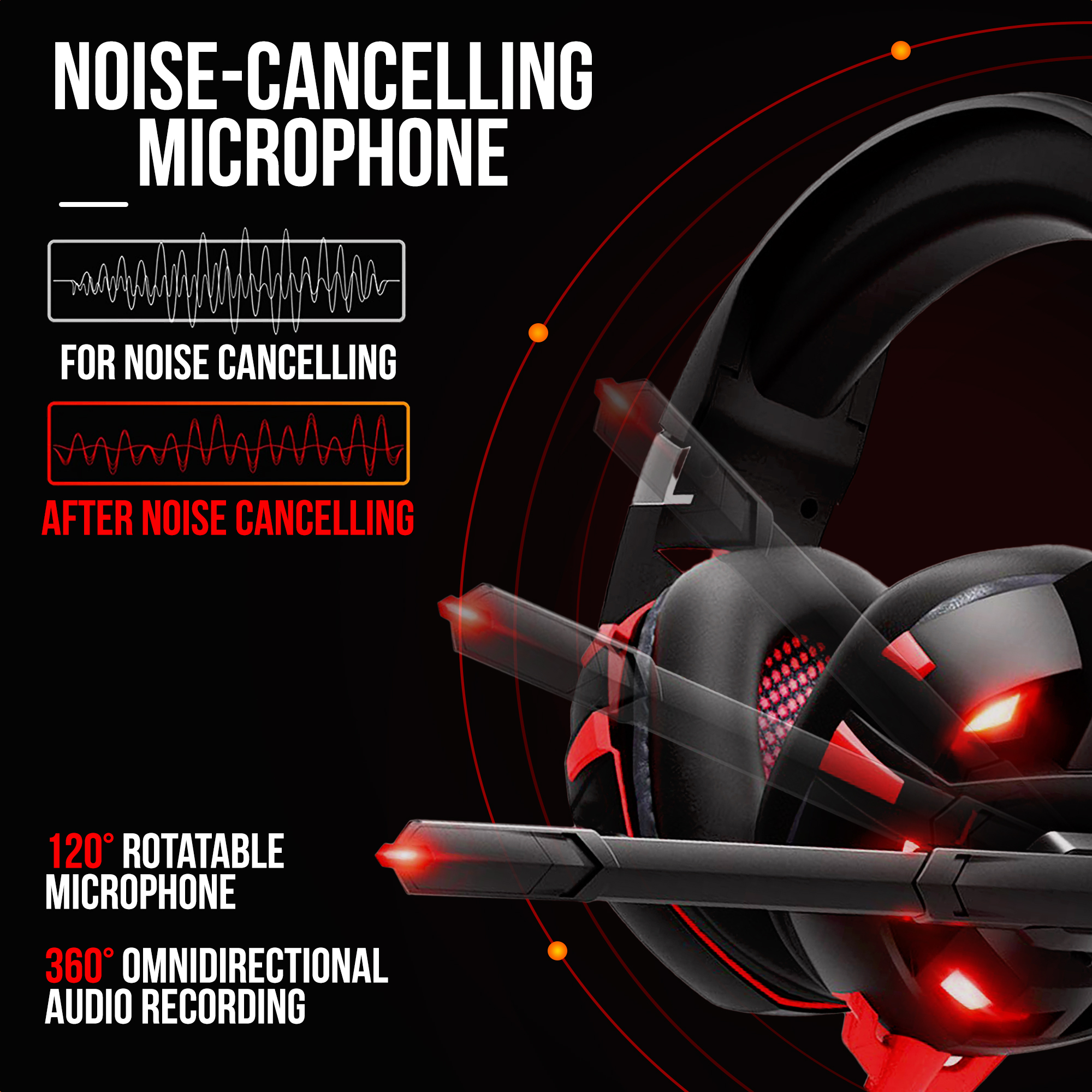Gaming headset with noise-canceling microphone. Shows wave forms of sound before and after cancellation. 120° rotatable mic.