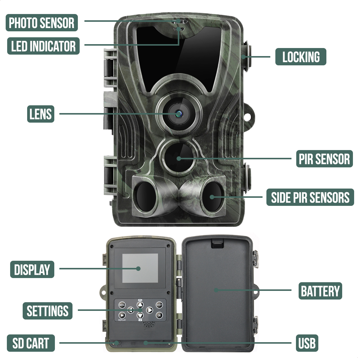 Detailed view of wildlife camera components, including the lens, sensor, and battery compartment, open and closed.