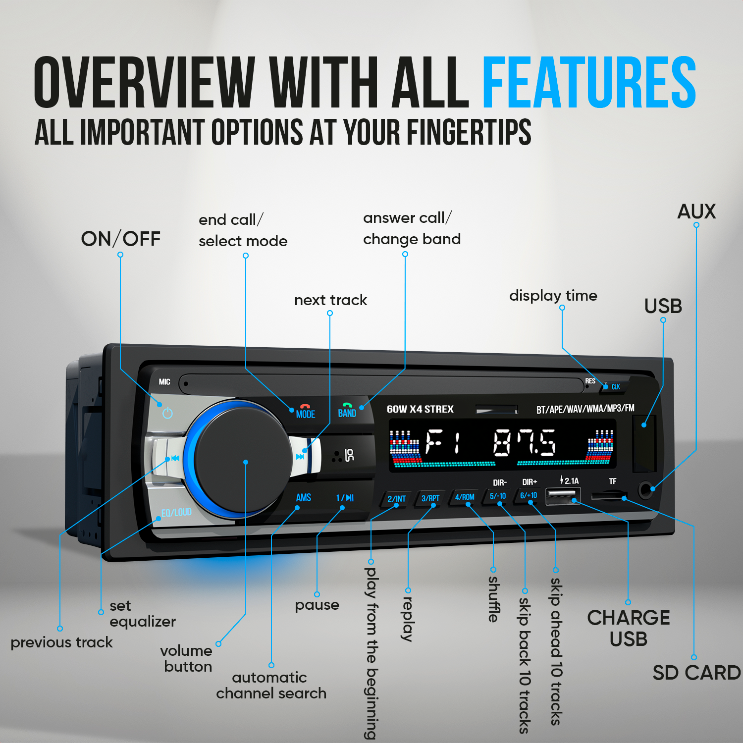 A car stereo with multiple buttons and functions, including on/off, volume, and channel search.