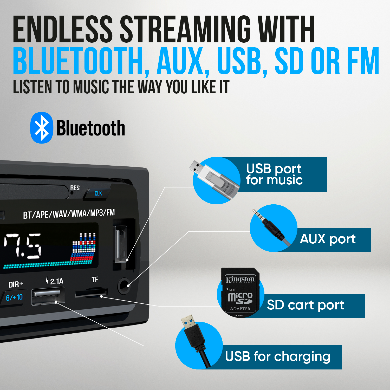 A car stereo with a screen showing information and multiple ports for USB, AUX and SD cards.