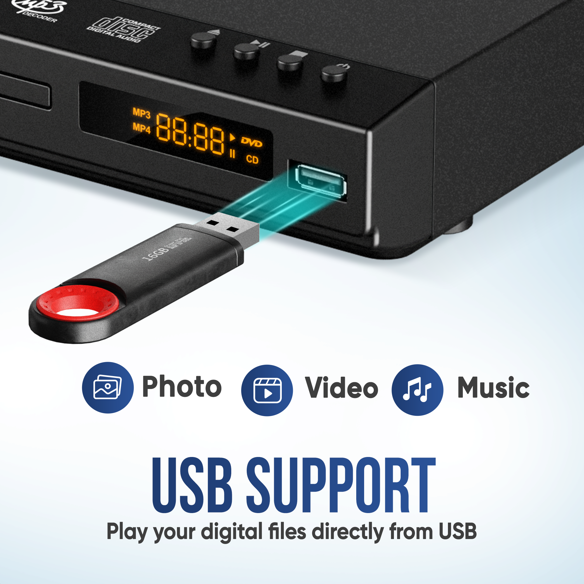 DVD player with a USB port and a USB drive inserted. Text labels: USB Support, play your digital files directly from USB.