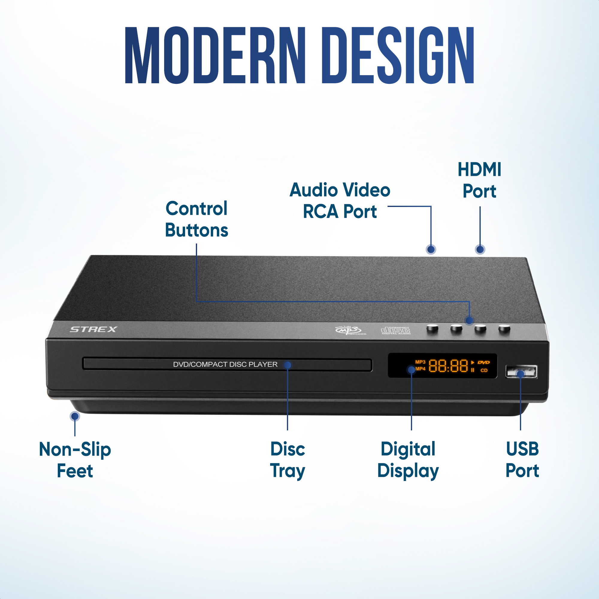 DVD player with various ports and a digital display. Black body with text labels like USB Port and Disc Tray.