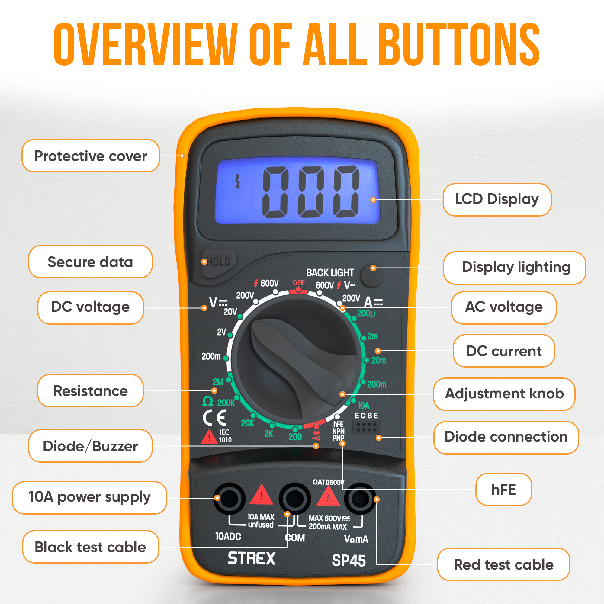 Multimeter mit verschiedenen Knöpfen und Digitalanzeige. Gelbes Gehäuse mit schwarzen und roten Kabeln. Mit Text beschriftet.