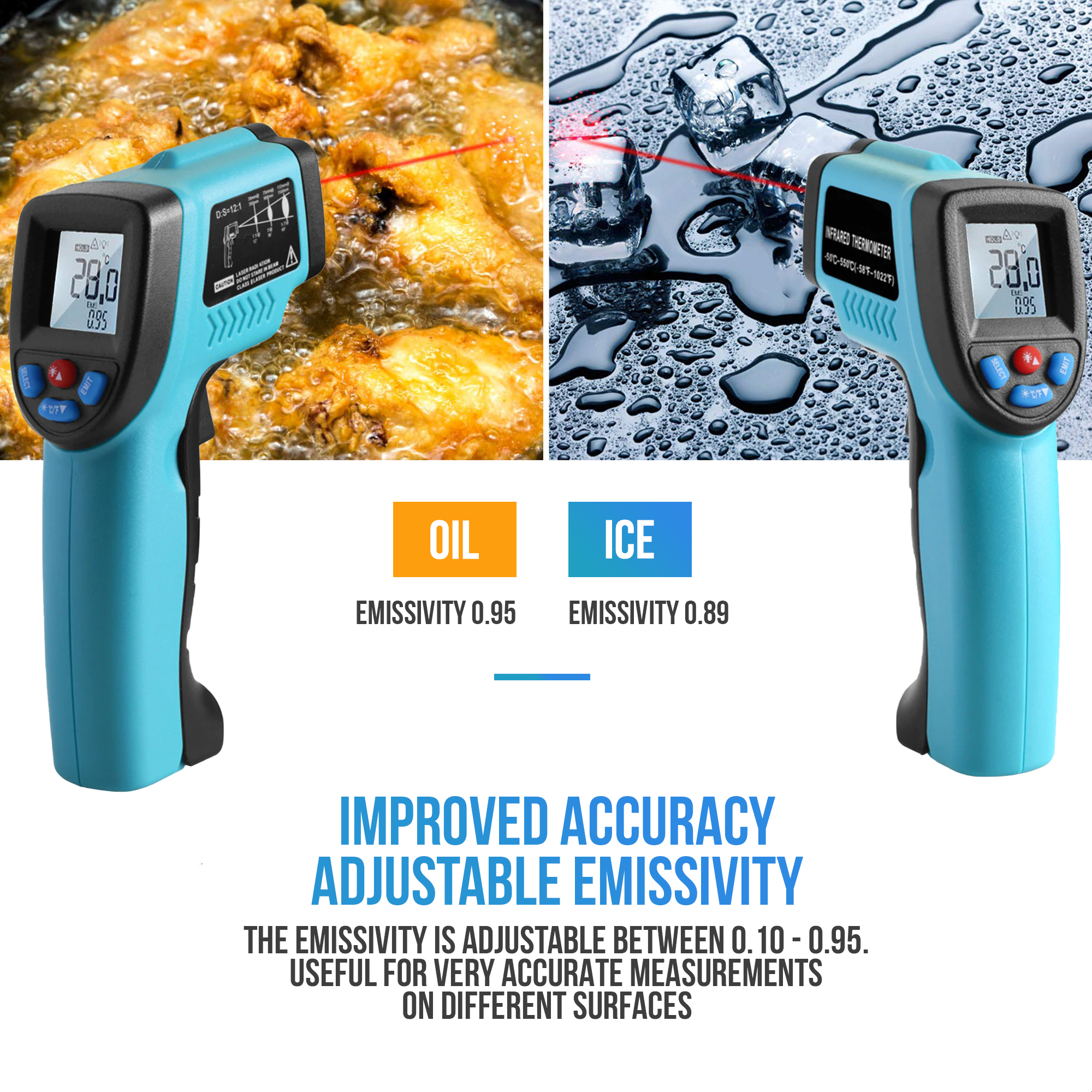 Zwei Infrarot-Thermometer messen Öl und Eis. Anzeigen zeigen 28,0. Textlabels: Verbesserte Genauigkeit, einstellbarer Emissionsgrad.