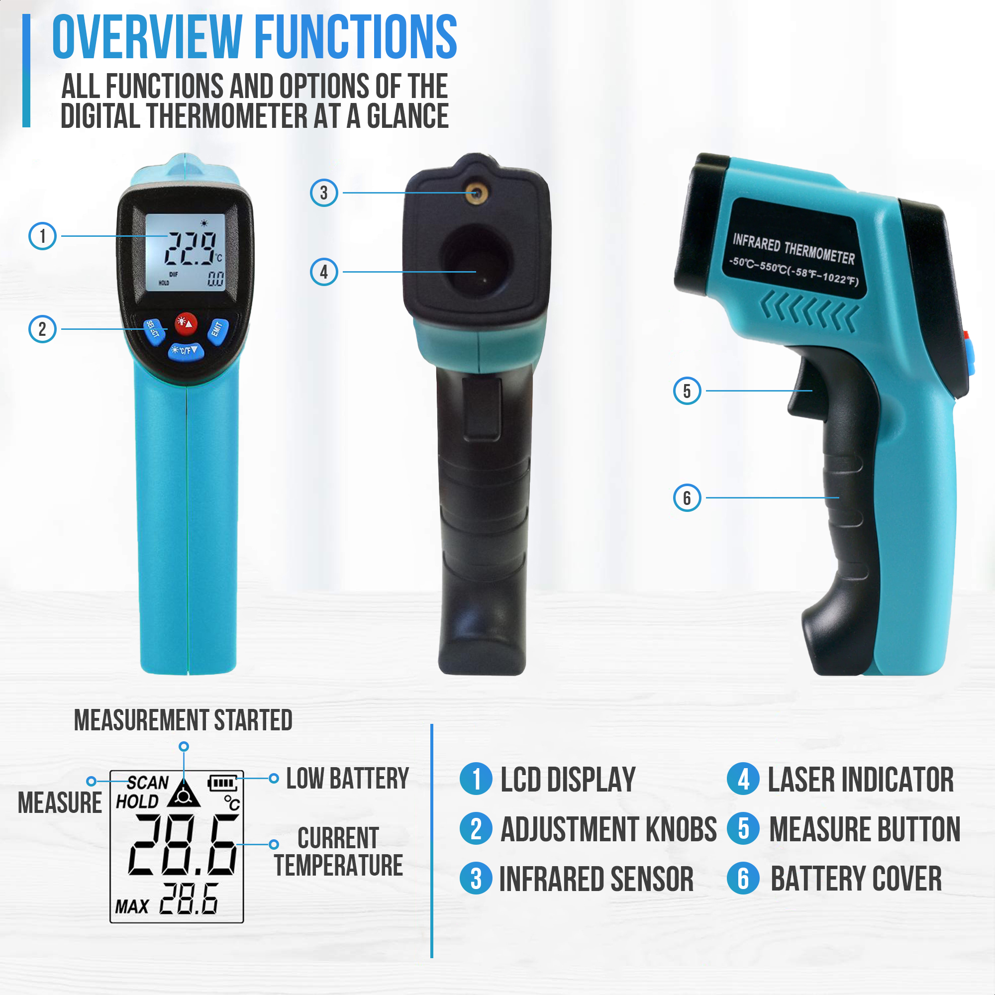 Übersicht über ein digitales Thermometer. Zeigt LCD-Anzeige, Einstellknöpfe, Laseranzeige und Batterieabdeckung.