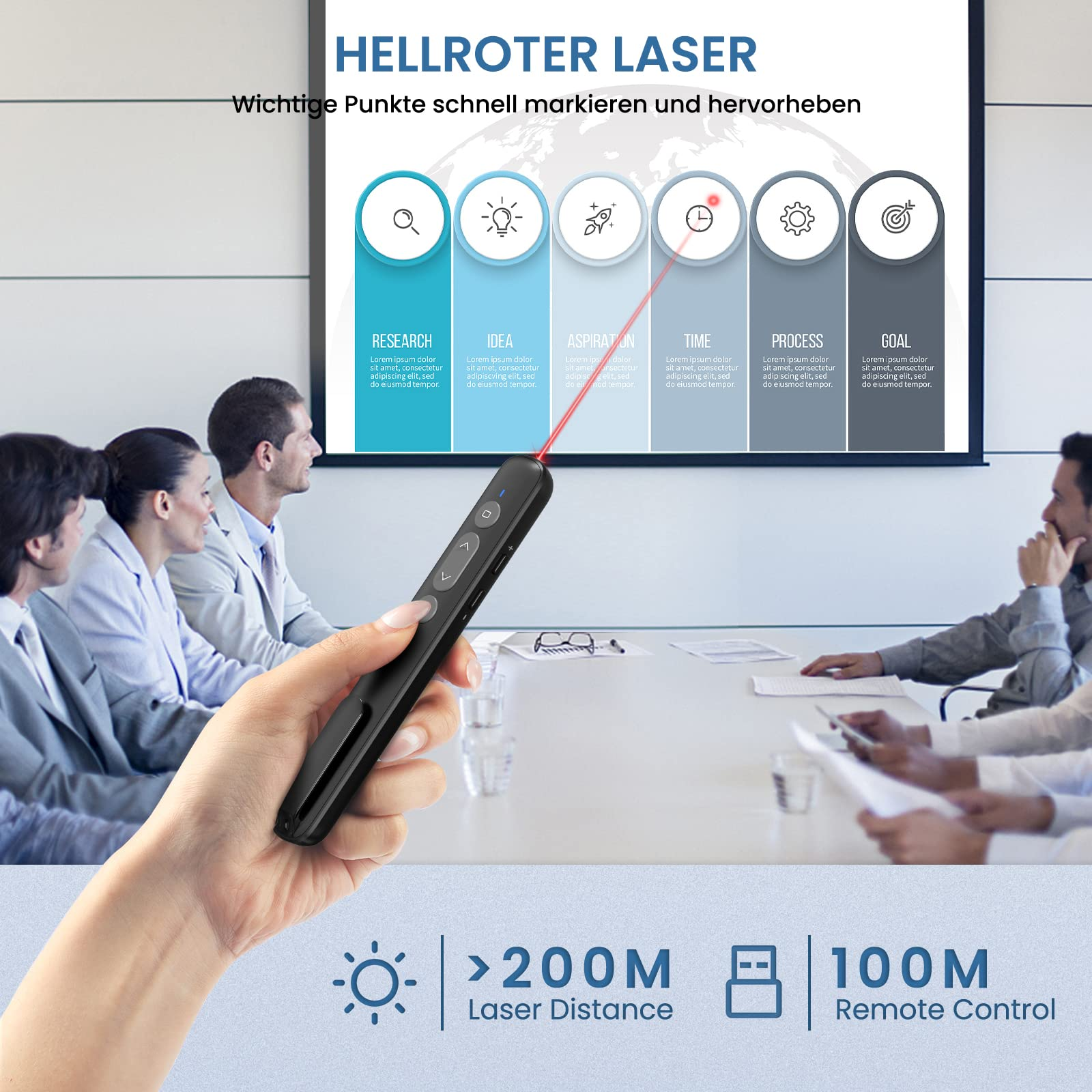 Eine Person hält einen schwarzen Laserpointer in einem Konferenzraum. Ein Präsentationsbildschirm im Hintergrund.