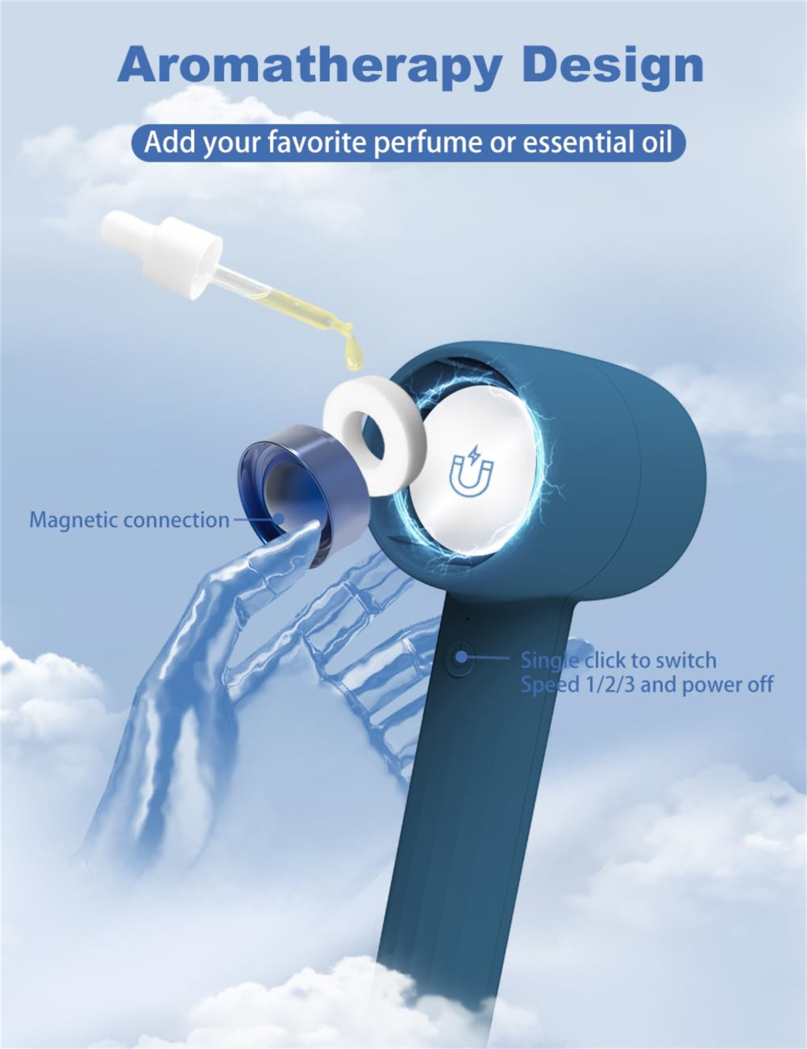 Ein blauer Aromatherapie-Ventilator mit zusammengebauten Komponenten. Text weist auf ätherische Öle hin.