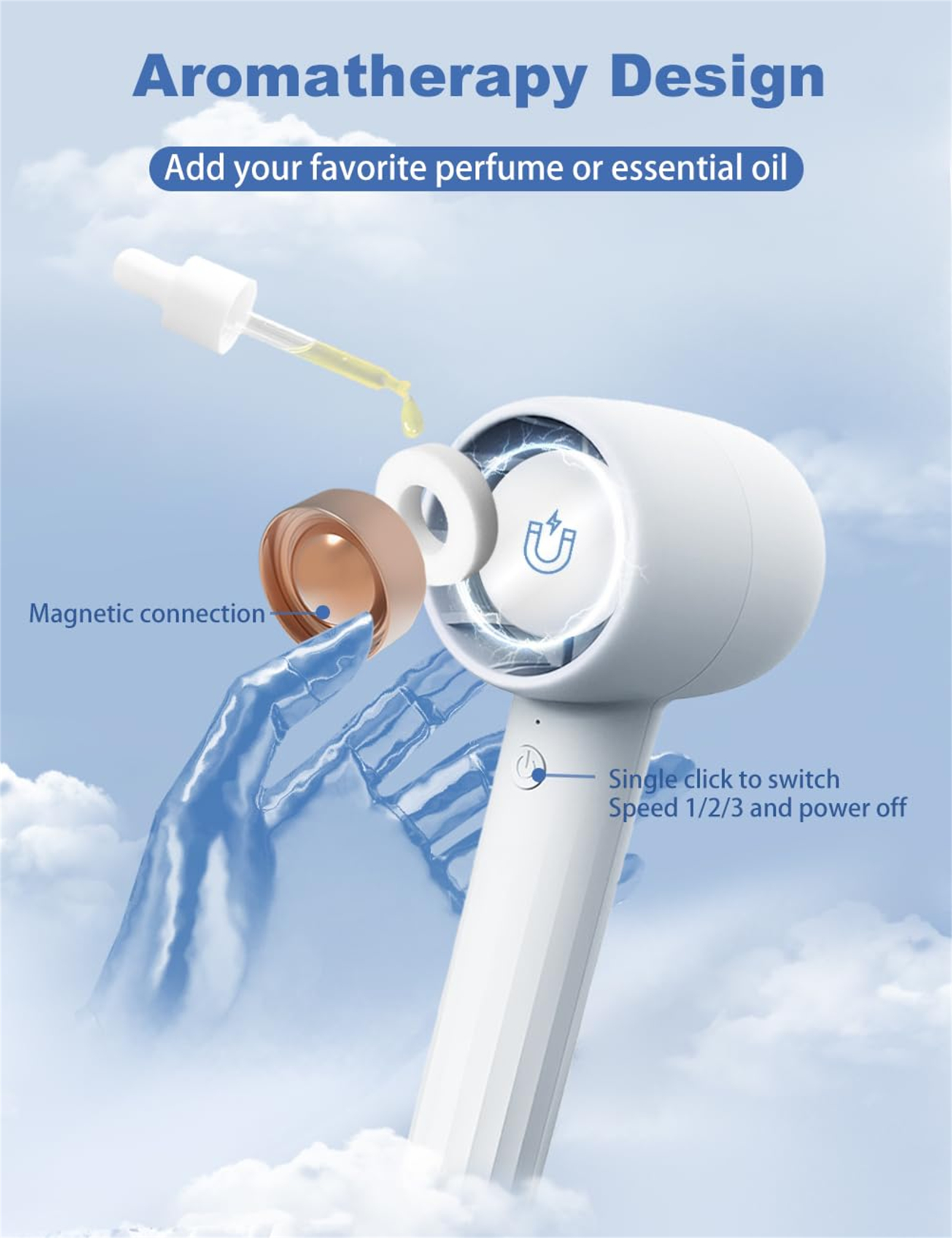 Weißer tragbarer Ventilator mit Aromatherapie-Design, mit Hand, die ätherisches Öl hinzufügt, vor Wolken.