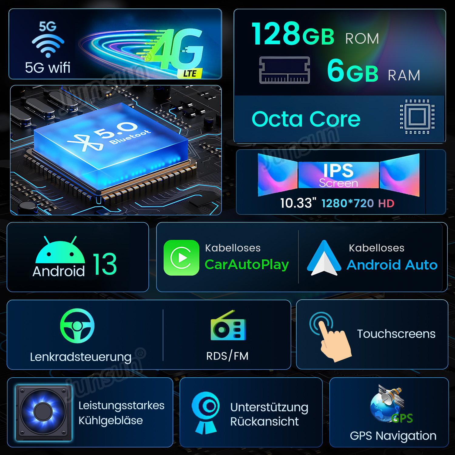 Digitalanzeige mit Symbolen für 5G, 4G, Android 13, Bluetooth und anderen Funktionen der Auto-Infotainment.