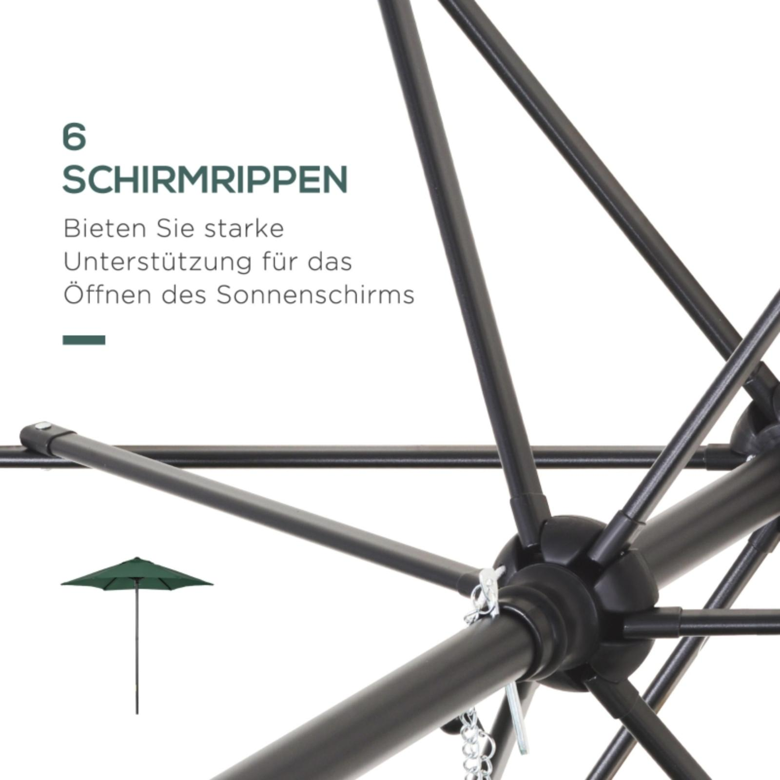 Schwarzes Regenschirmgestell. Grüner Regenschirm im Hintergrund. Text über Regenschirmrippen.