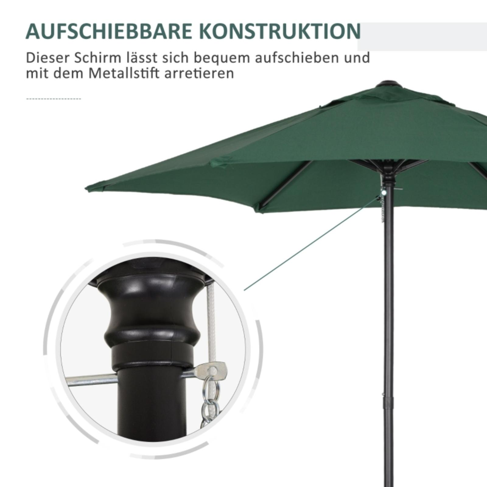 Ein grüner Sonnenschirm mit schwarzem Mast. Nahaufnahme zeigt den Verriegelungsmechanismus zum Öffnen.