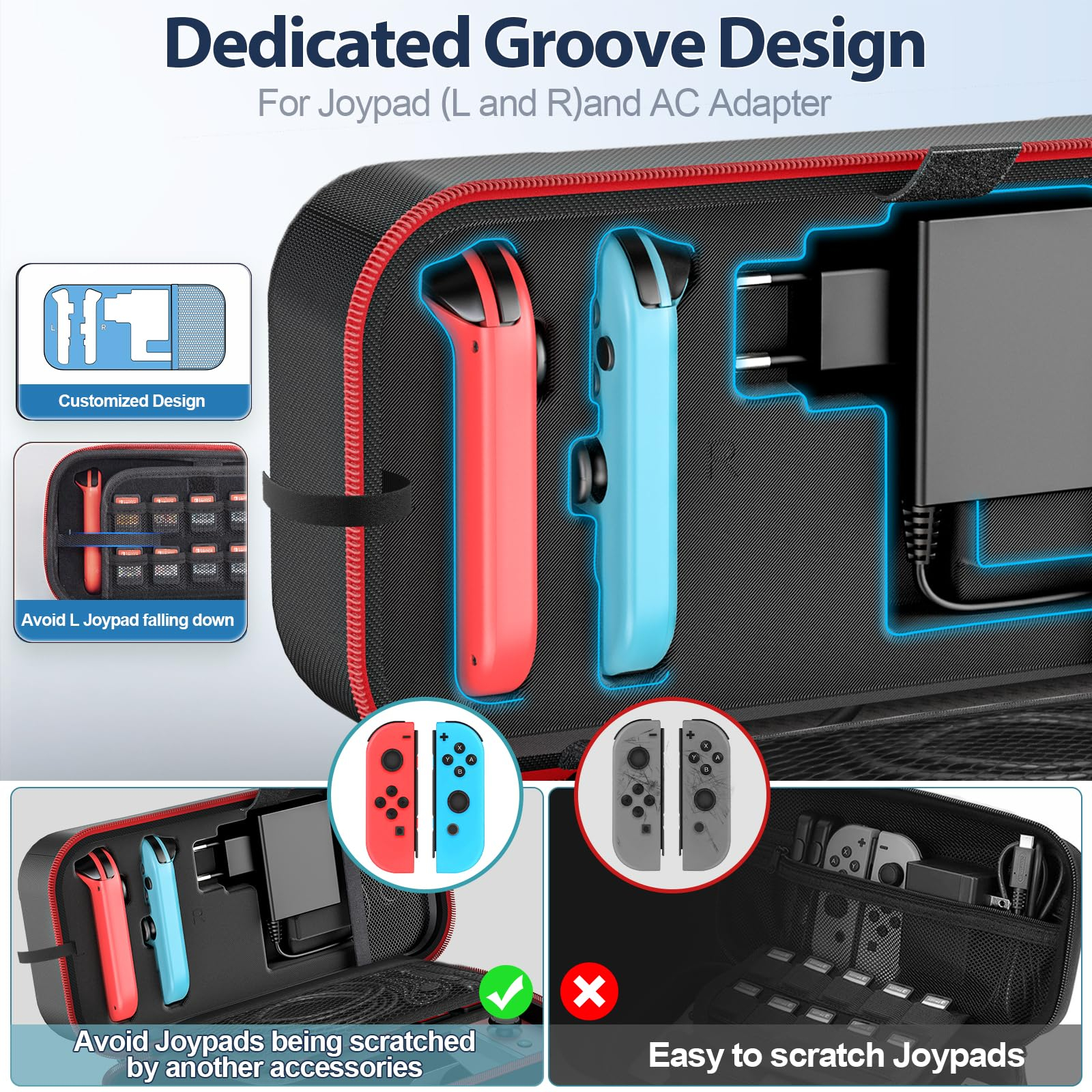 Switch-Hülle mit speziellem Nut-Design für Joycons und Ladegerät, mit Joycons und Ladegerät im Inneren.