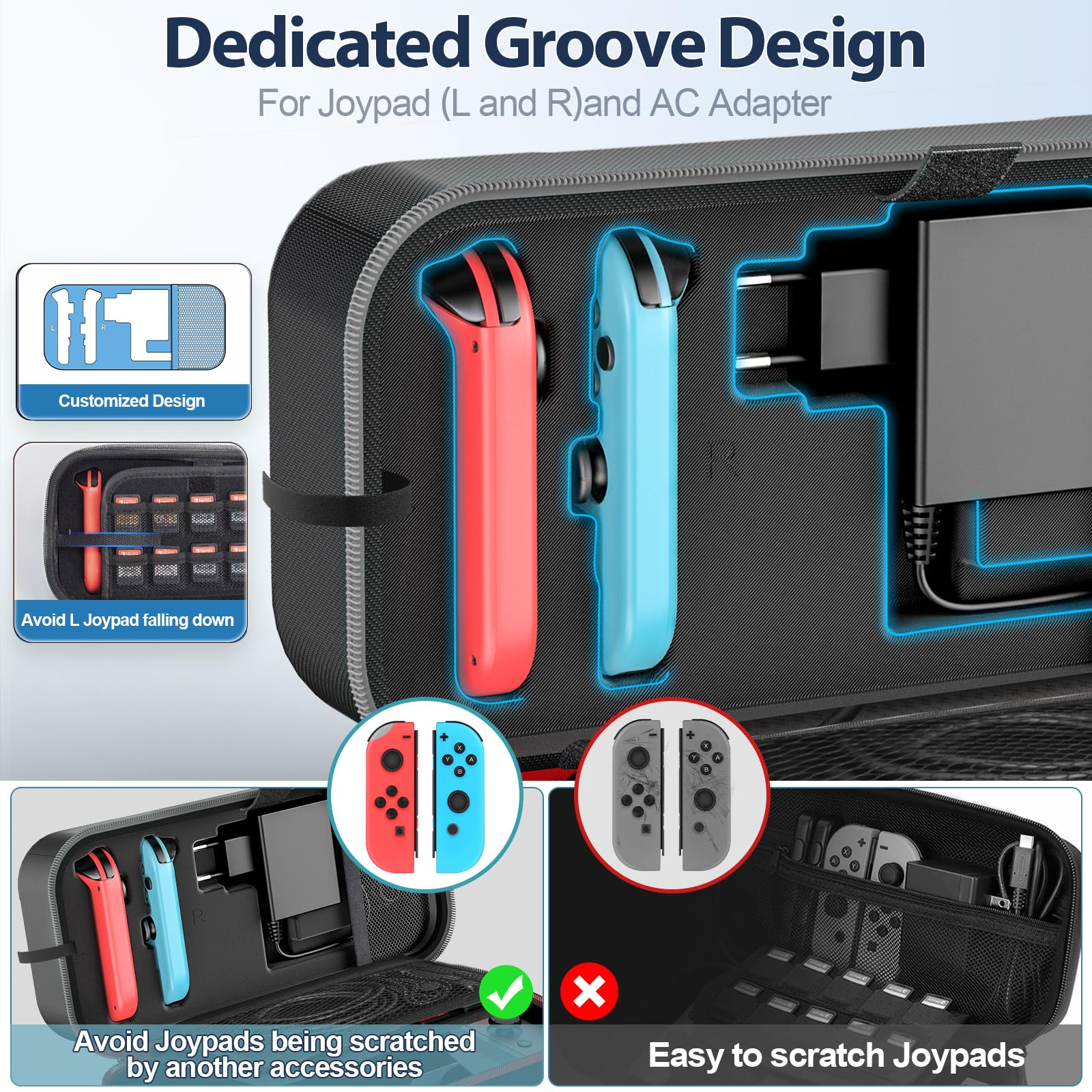 Bild, das eine Nintendo Switch-Tragetasche mit speziellem Rillendesign für Joypads und Netzteil zeigt.