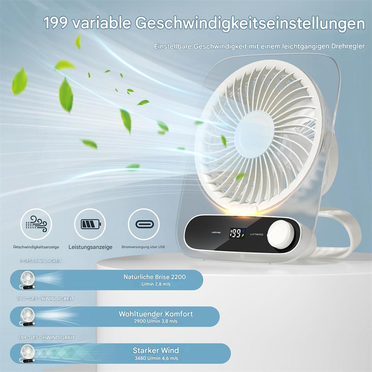 Ein weißer und transparenter tragbarer Ventilator mit Digitalanzeige und Drehregler. Er hat mehrere Einstellungen.