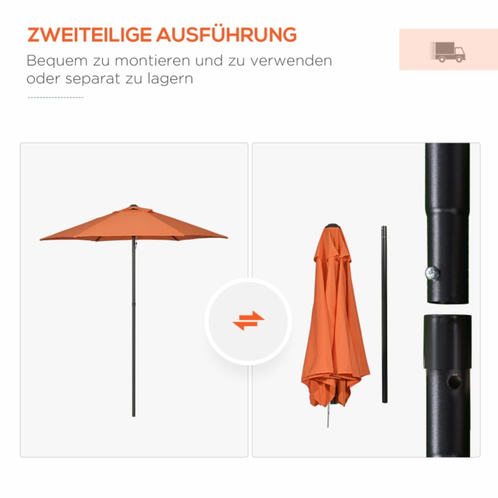 Ein orangefarbener Sonnenschirm mit Beschreibung seiner Eigenschaften. Außerdem eine Explosionsansicht.