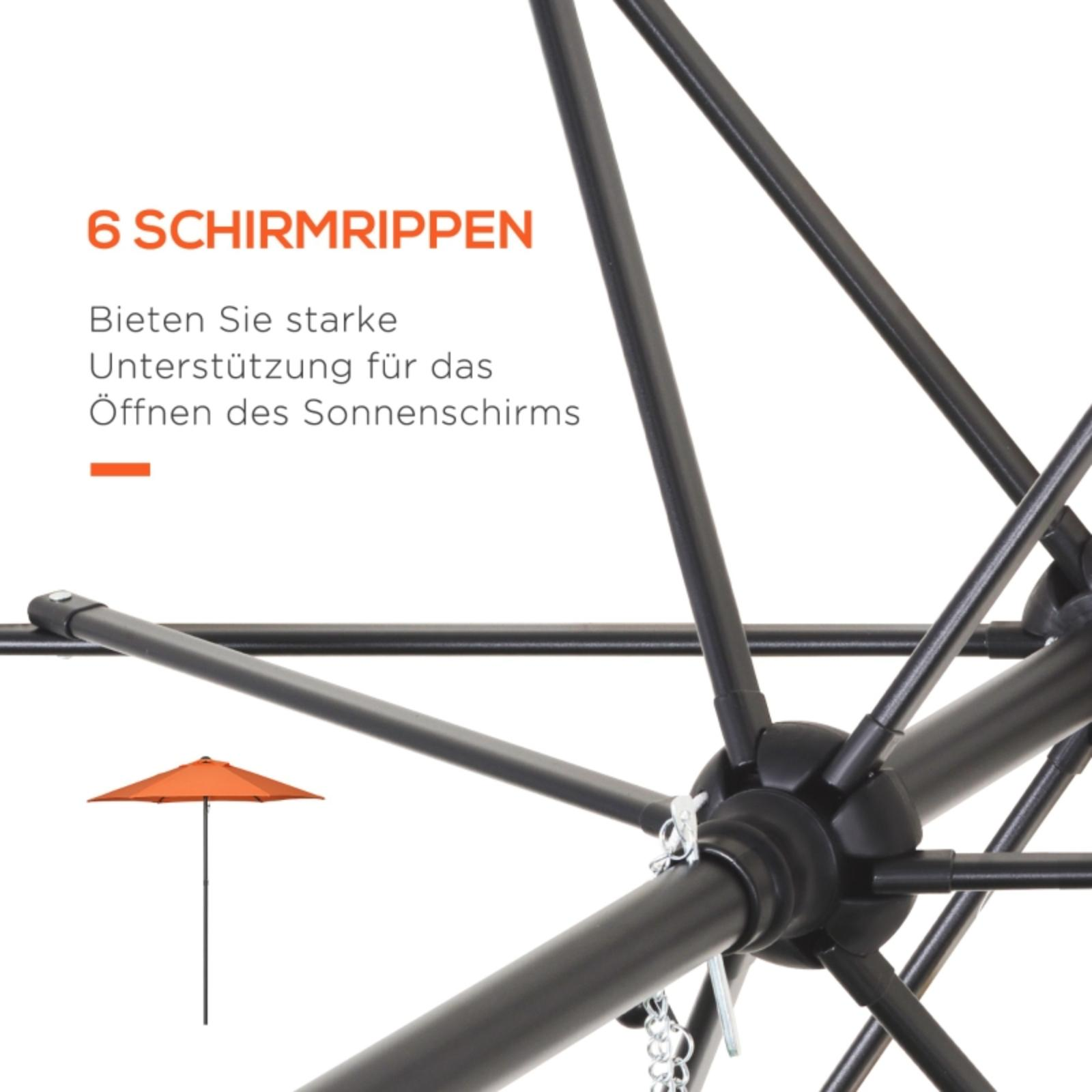 Der Rahmen eines orangenen Sonnenschirms mit sechs schwarzen Rippen und ein kleiner orangener Schirm.