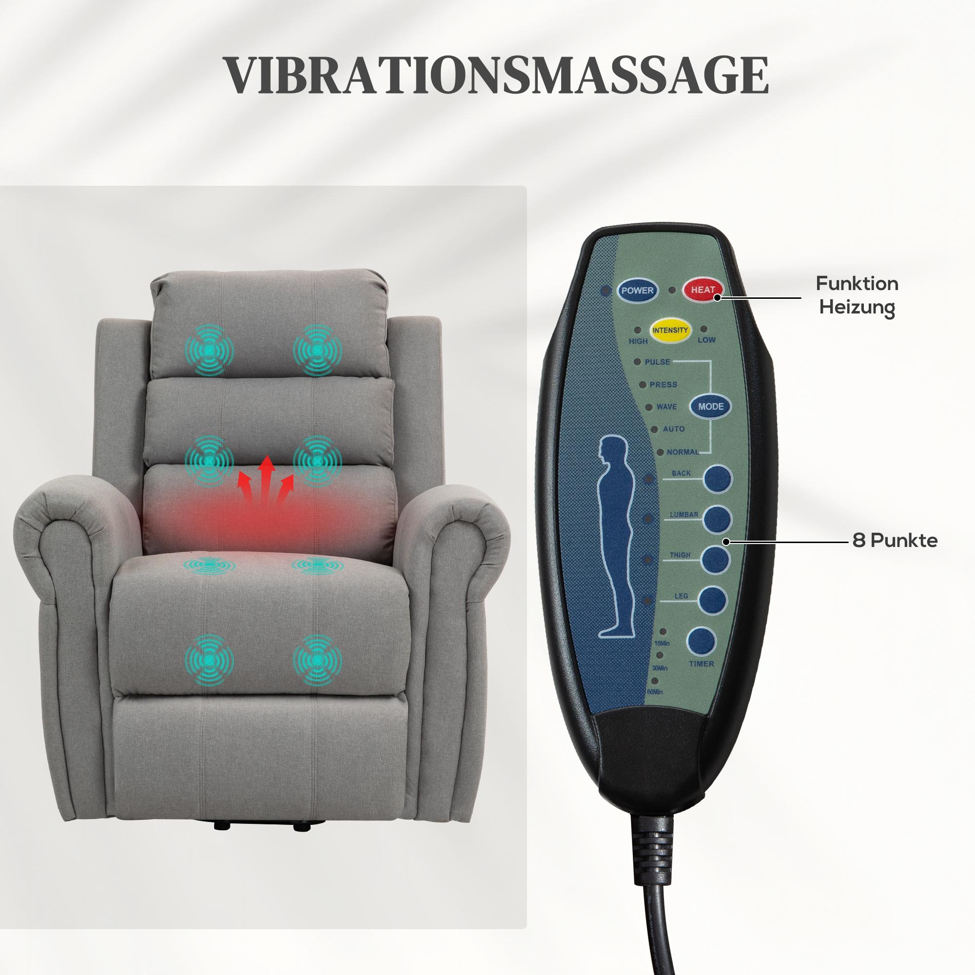 Ein grauer Relaxsessel mit Fernbedienung, die Massagefunktionen zeigt. Pfeile zeigen Massagepunkte.