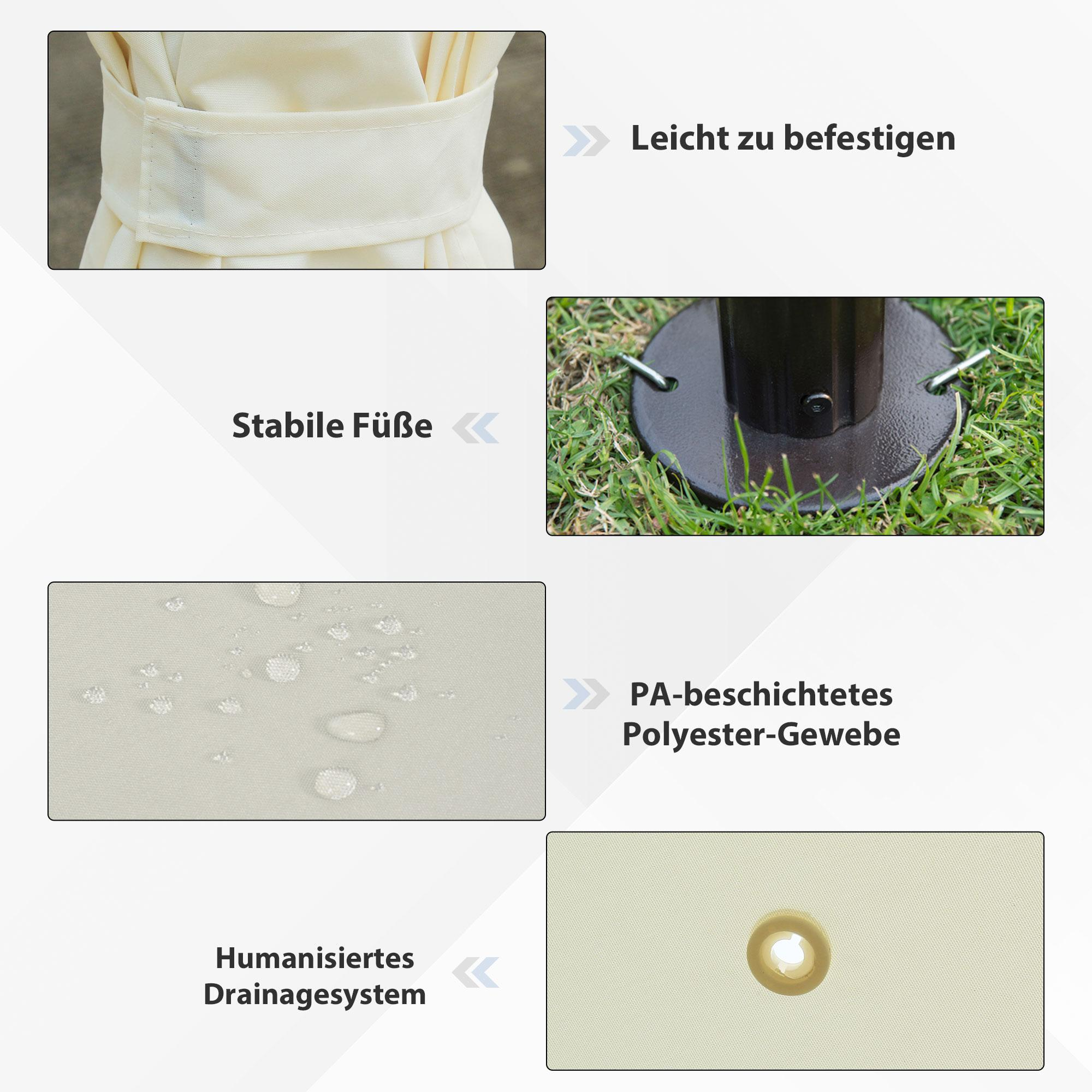 Nahaufnahme eines beigefarbenen Sonnenschirms mit Textbeschriftungen, die verschiedene Merkmale veranschaulichen.