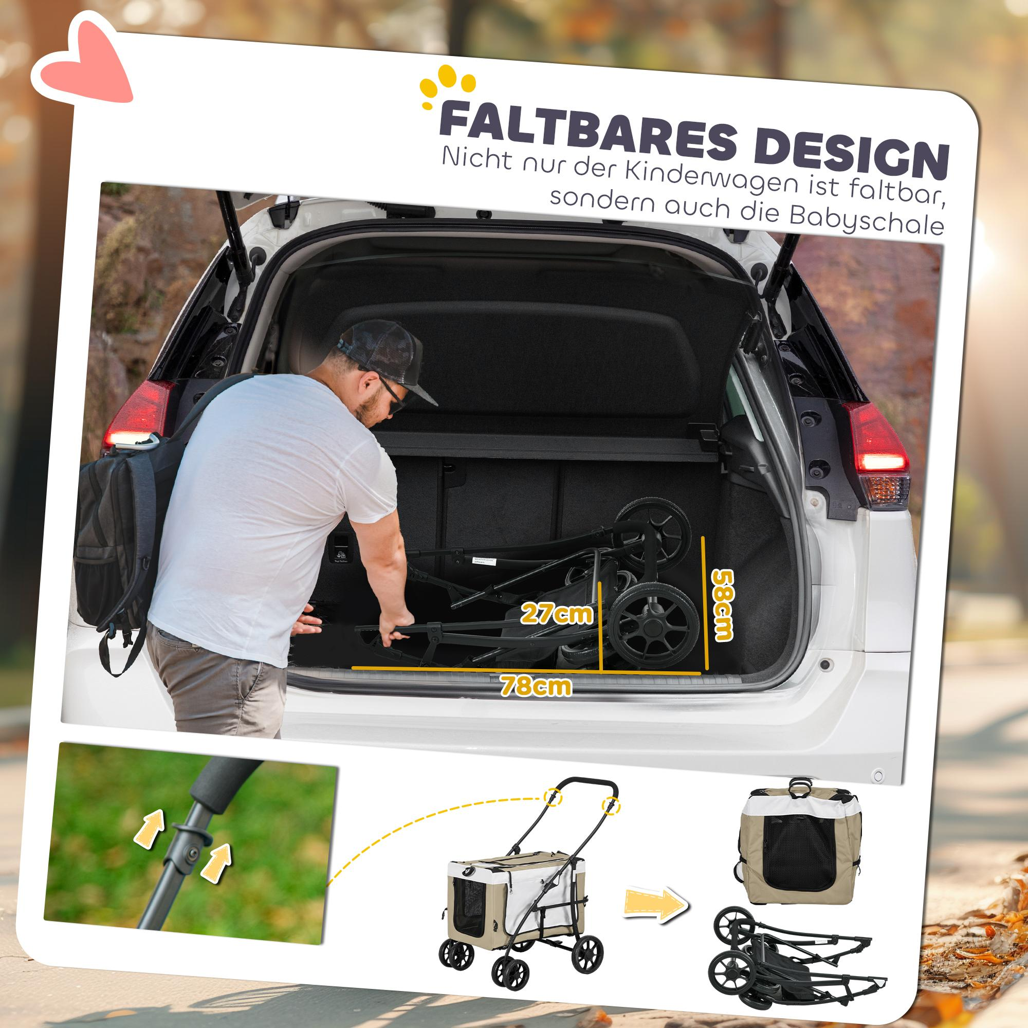 Ein zusammengeklappter Kinderwagen im Kofferraum eines Autos. Das Bild zeigt Abmessungen und eine Person, die den Kofferraum belädt.