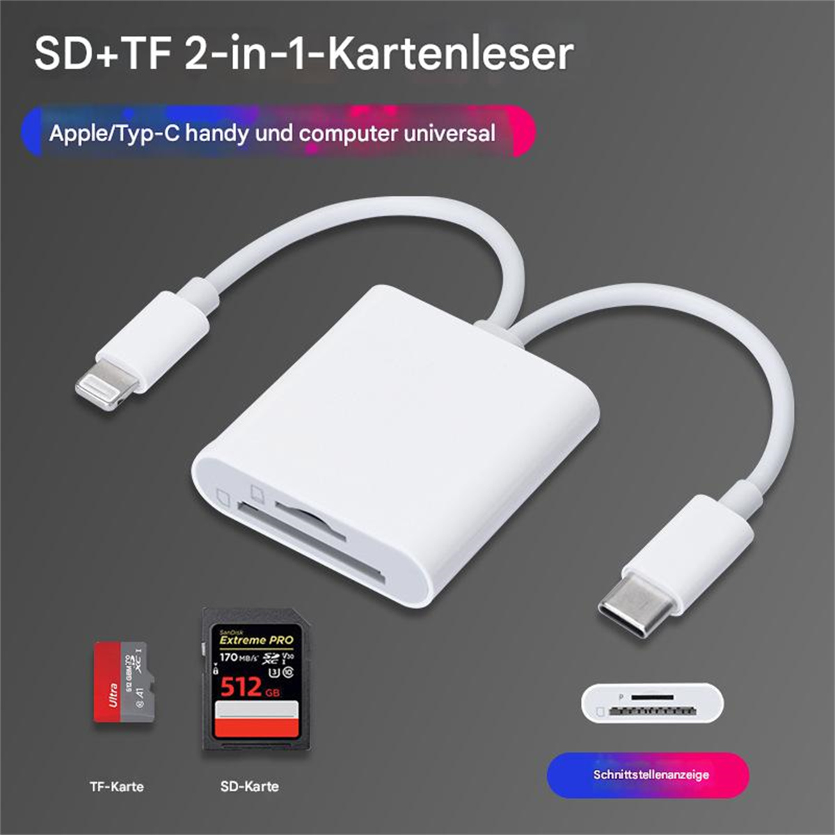 Ein weißer Kartenleser mit weißem Kabel und Karten. Eine SD-Karte und eine TF-Karte werden gezeigt, sowie ein USB-C-Adapter.