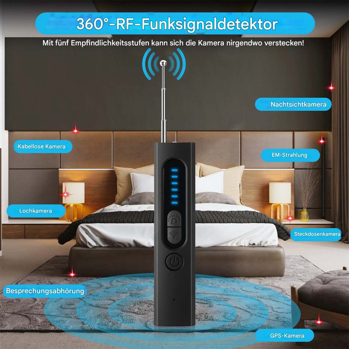 Ein schwarzes Gerät mit langer Antenne sendet blaues Licht über einem Bett aus. Symbole weisen auf versteckte Kameras hin.