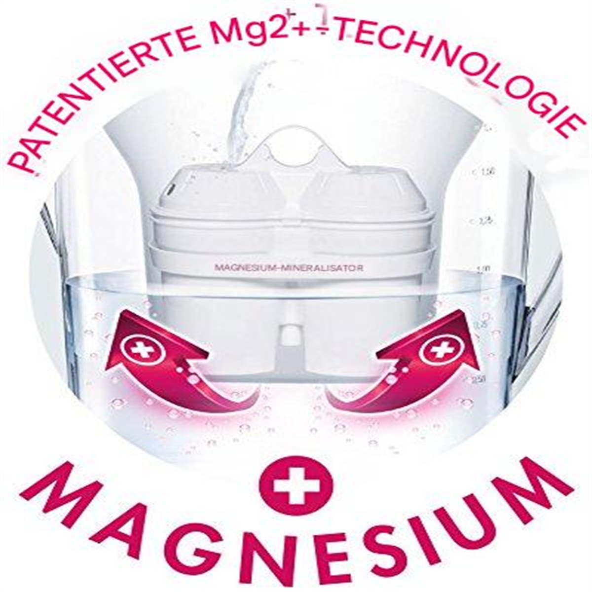 Weißer Wasserfilter mit magentafarbenem Text: Magnesium, und Pfeile, die den Wasserfluss zeigen. Text sagt patentierte Technologie.
