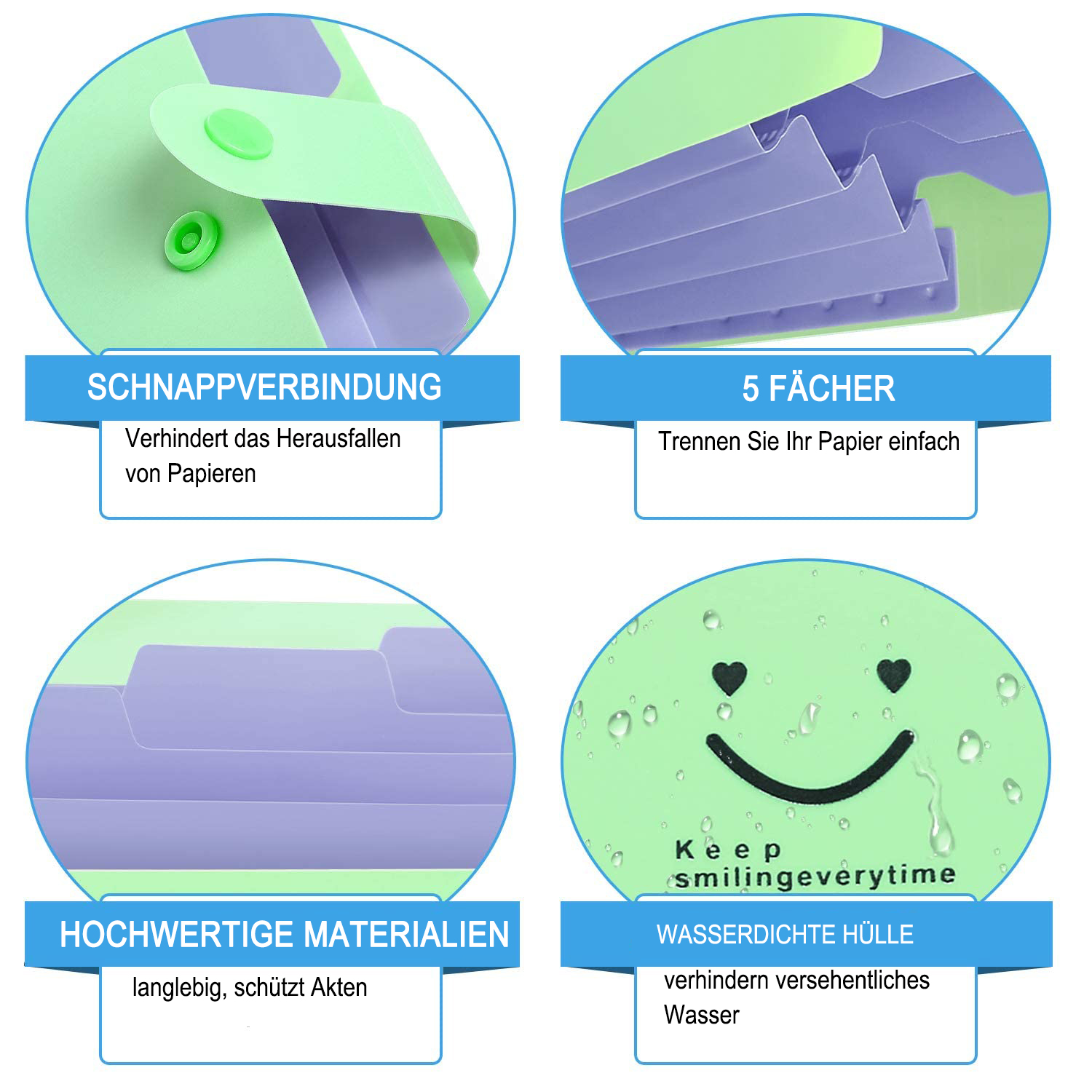 Nahaufnahme der grünen Ordnerdetails: Schnappverschluss, 5 Fächer, hochwertige Materialien und wasserdichte Hülle.