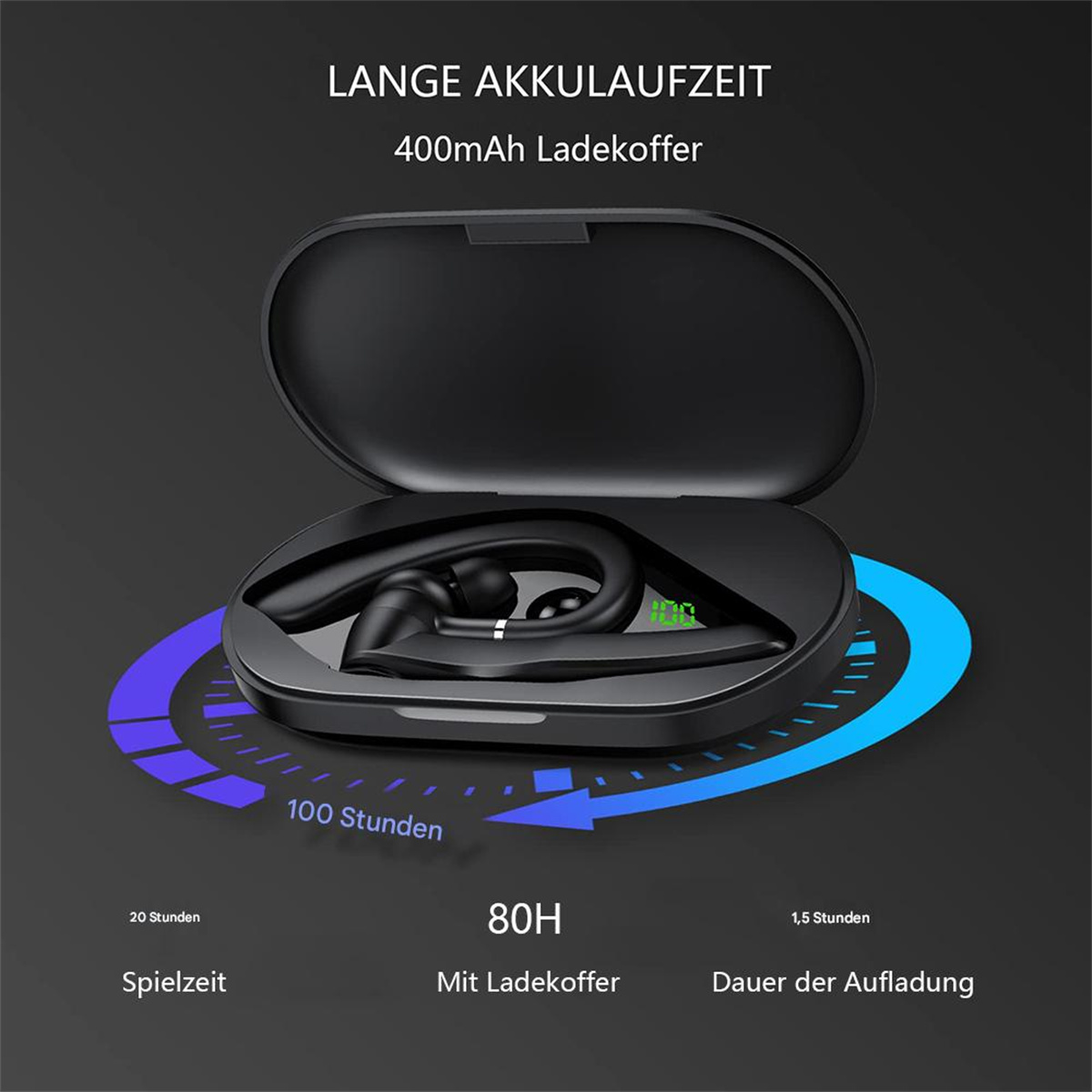 Schwarzer Ohrhörer in einem Ladekoffer, mit Text über die Akkulaufzeit und einem blauen Pfeil.