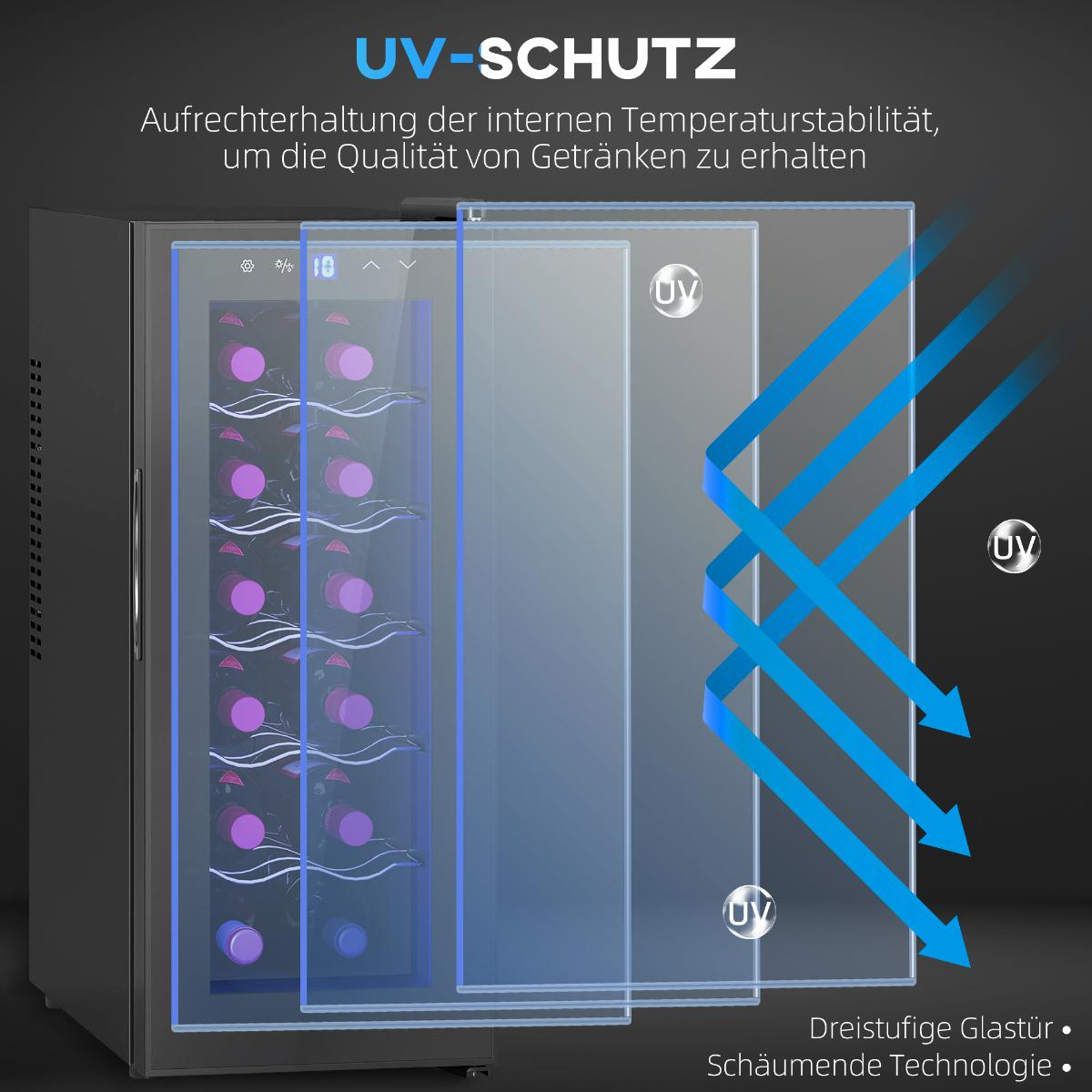Weinkühler mit Glastür, Flaschen und UV-Schutz.