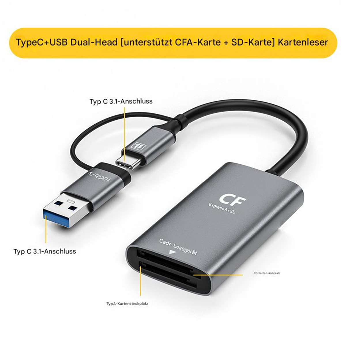 Grauer Kartenleser mit USB- und USB-C-Anschlüssen und SD-Kartensteckplätzen.