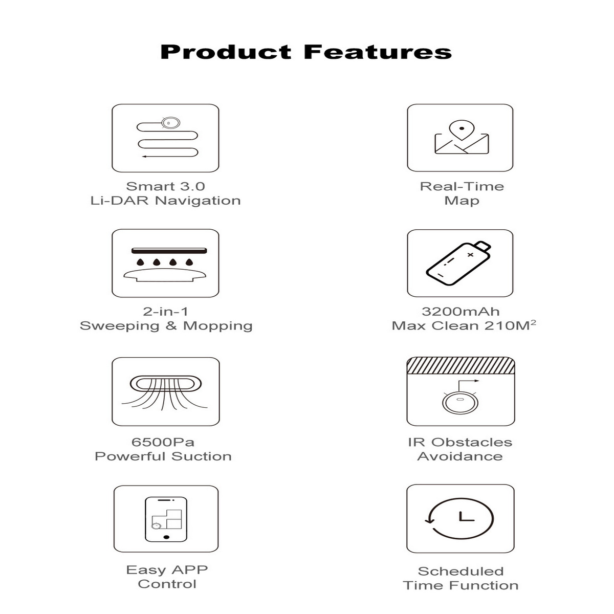 Ikony pokazujące cechy produktu: inteligentna nawigacja, mapa, zamiatanie i mopowanie, bateria, ssanie, przeszkody, kontrola, timer.