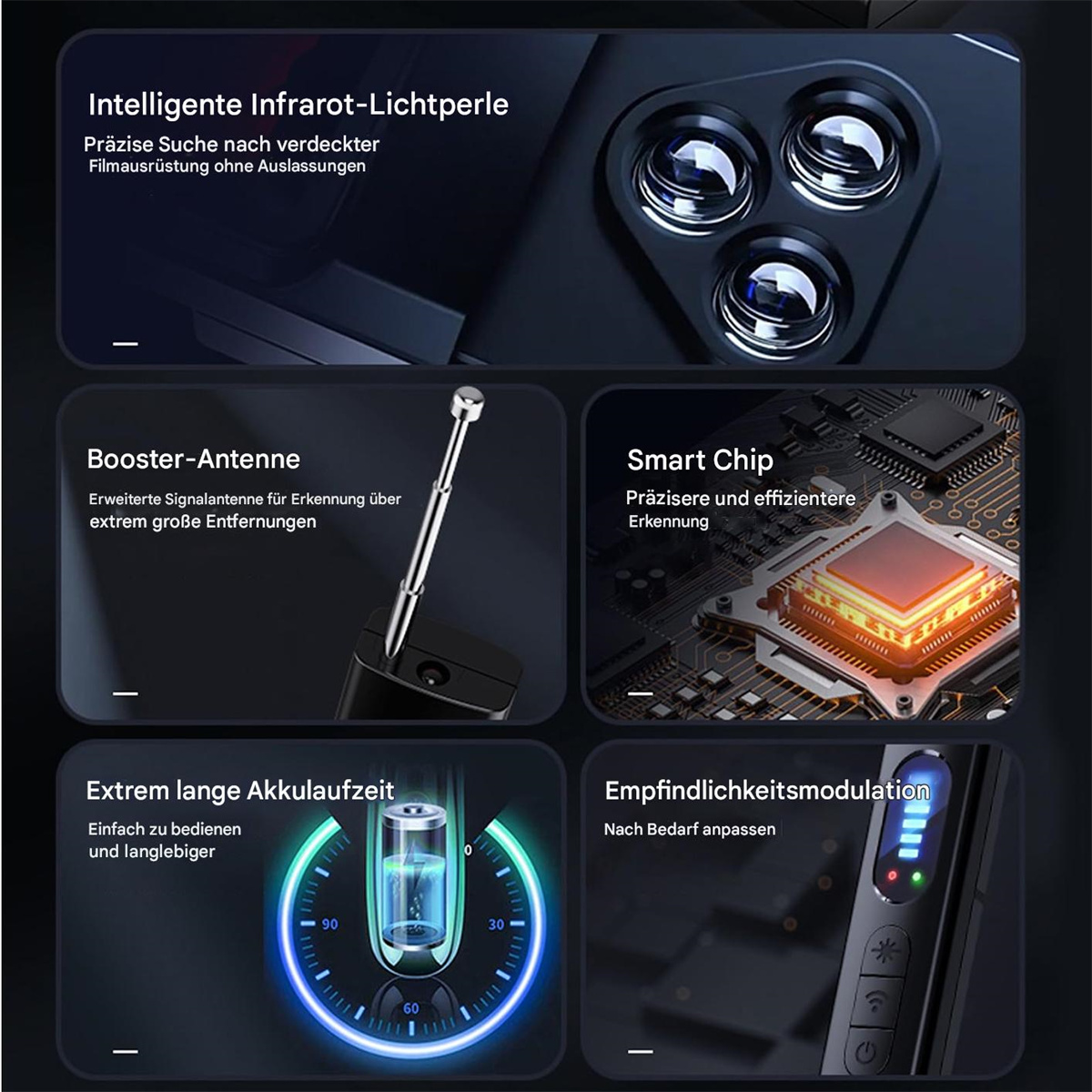 Nahaufnahme eines Geräts mit drei Linsen, einer Batteriestandsanzeige und anderen Funktionen, mit Text.