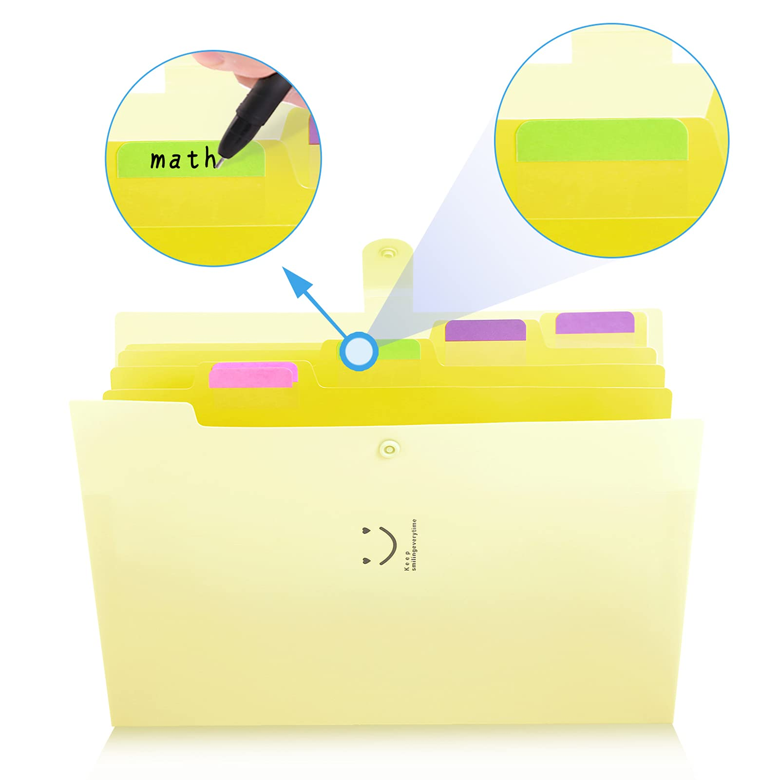 Gelbe erweiterbare Aktenmappe mit beschrifteten Registern 'math' und Smiley.