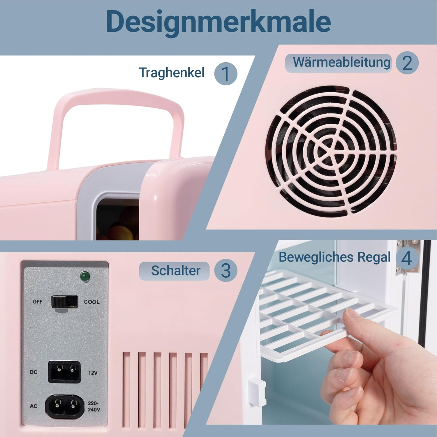 Nahaufnahme eines pinkfarbenen tragbaren Kühlschranks. Verschiedene beschriftete Teile werden hervorgehoben.