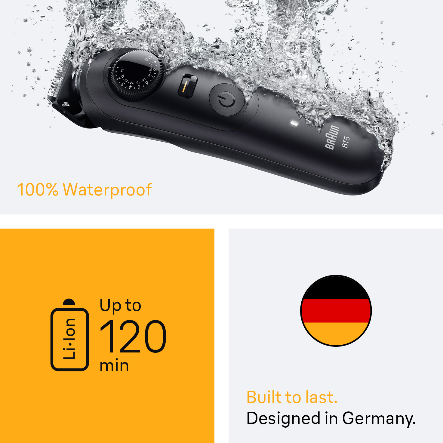 Ein schwarzer Bartschneider unter Wasser, umgeben von spritzendem Wasser. Der Text "100% wasserdicht" ist sichtbar.