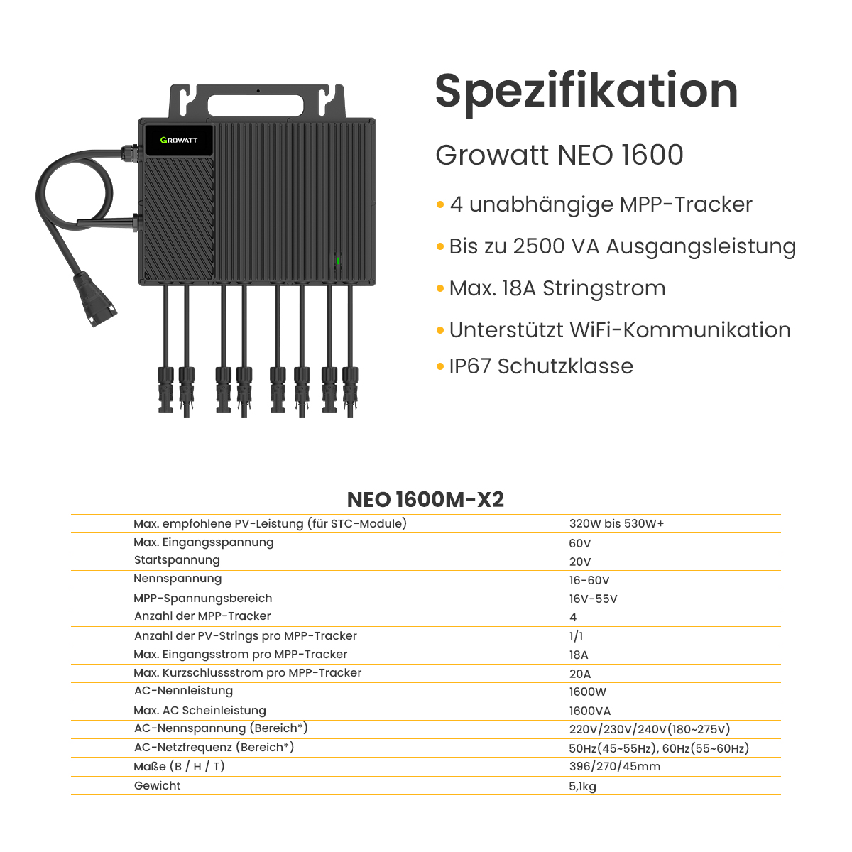 Spezifikationen für einen Growatt NEO 1600 Solarwechselrichter, mit weißem Hintergrund.
