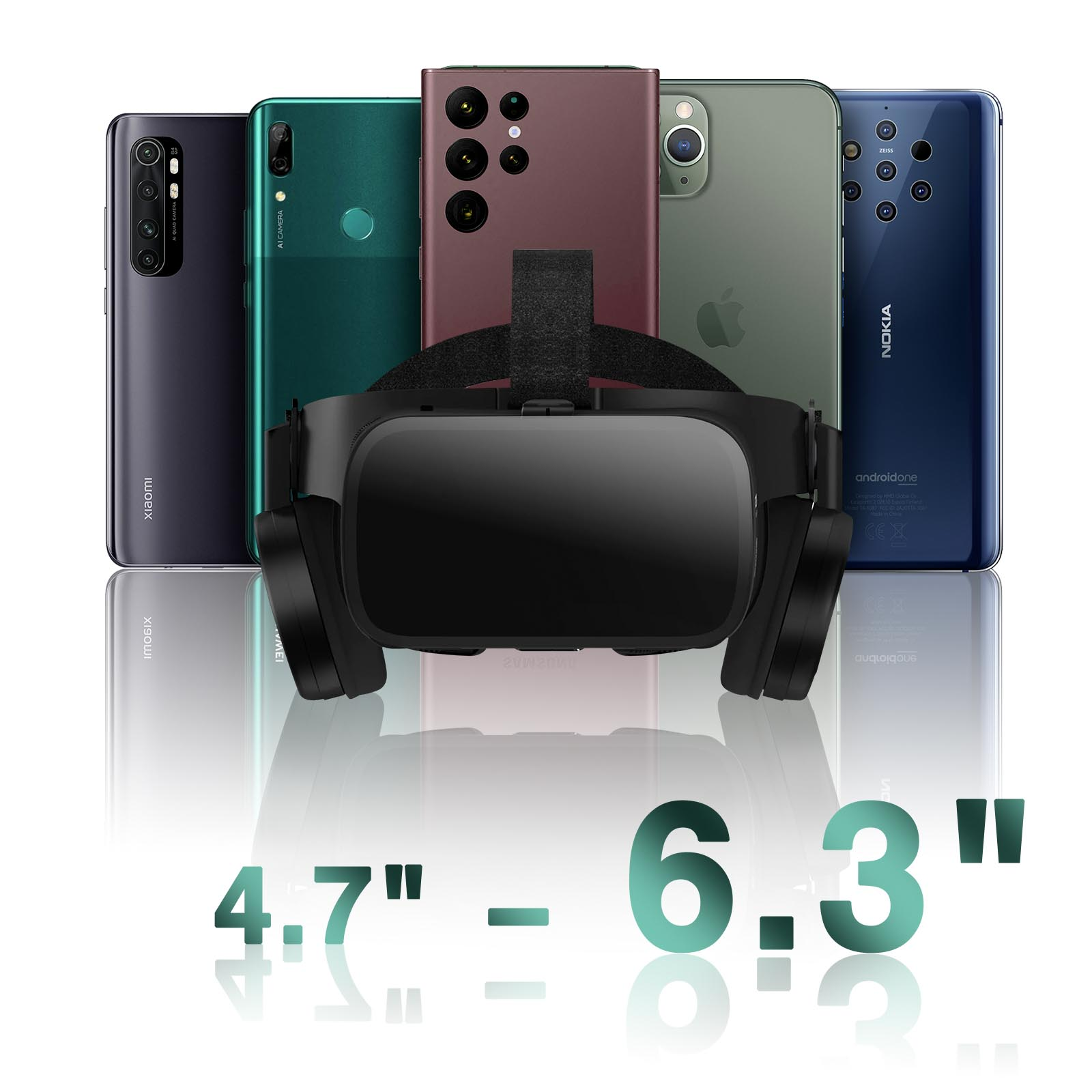 VR-Headset mit verschiedenen Smartphones und Text, der die Bildschirmgröße angibt.
