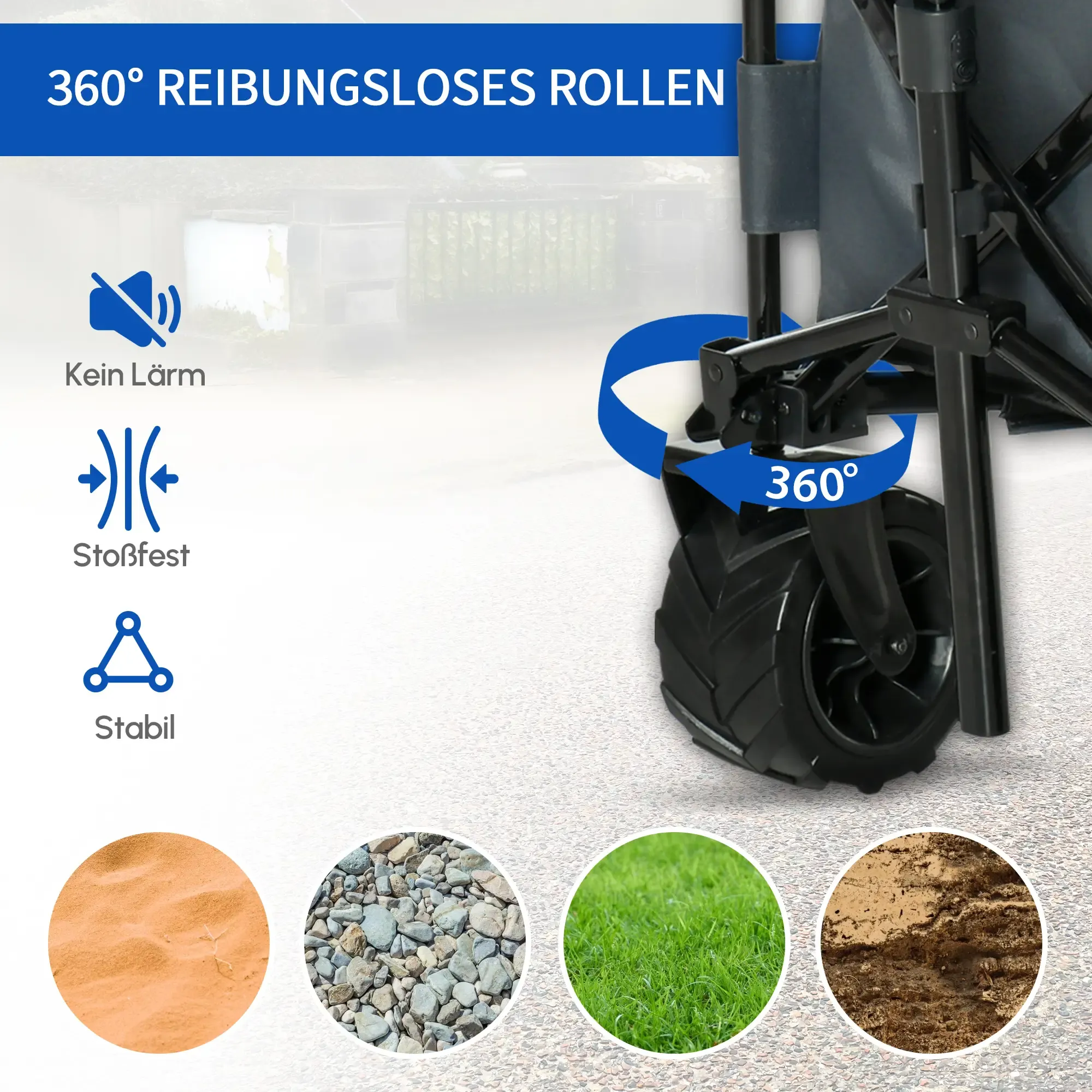 Ein Bild eines sich drehenden Wagenrads mit dem Text 360° REIBUNGSLOSES ROLLEN. Verschiedene Oberflächen sind unten gezeigt.